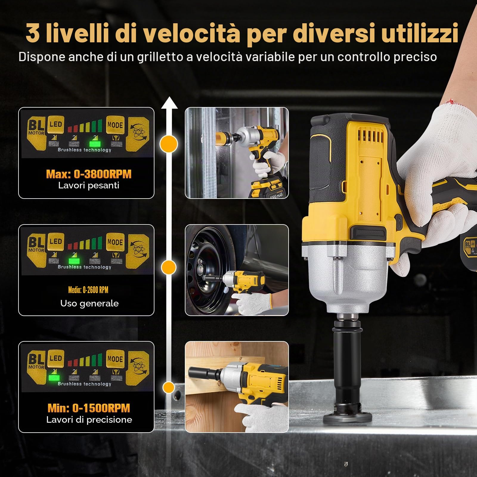 Avvitatore a percussione a batteria, 800 Nm, 21 V, senza spazzole, con 3 livelli di velocità, 2 batterie da 4,0 Ah e caricabatterie rapido, luce LED, 5 chiavi a bussola e accessori