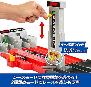 Amazon.co.jp: ホットウィール(Hot Wheels) Formula 1