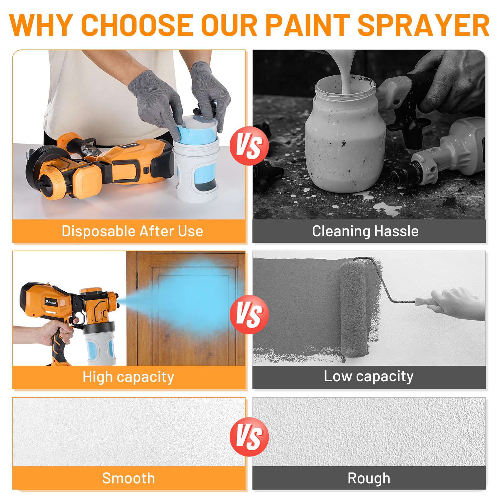 Pulverizador de Pintura para Pintura de casa, Pistola de Pintura HVLP de 1000 W con Taza de Pintura desechable, soplado fácil de Limpiar, 3 boquillas y 3 Patrones de pulverización, pulverizador