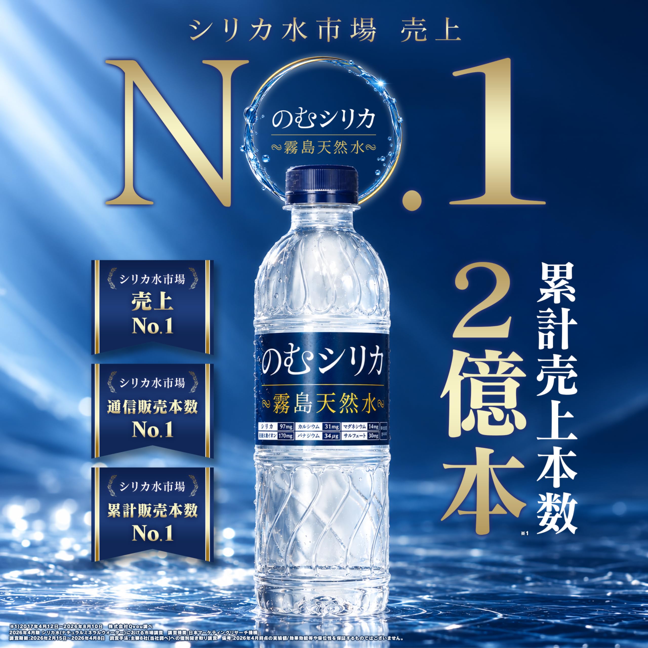 Amazon.co.jp: のむシリカ シリカ水 500ml×24本 天然水 シリカ 97mg/L