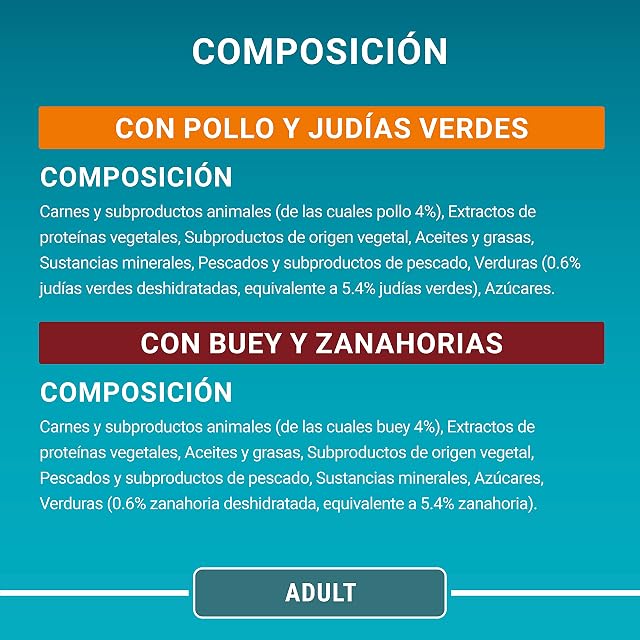 Foto 5 de 8 de Purina ONE comida húmeda gato Adulto Buey 48x85 g
