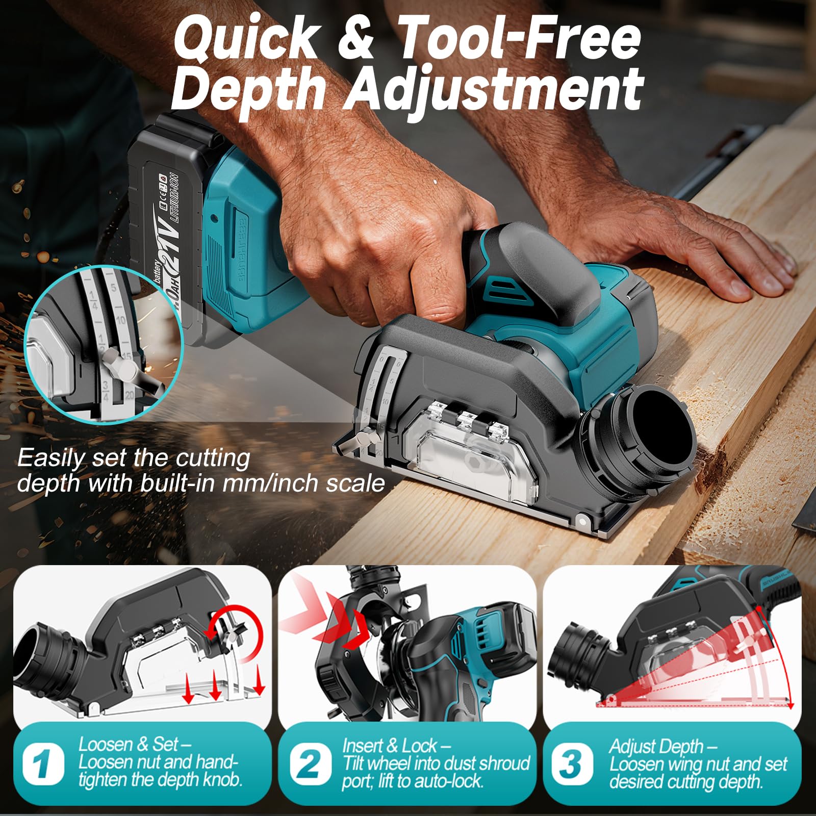 Yofuly Mini Meuleuse d'angle sans fil Compatible avec Batterie Makita 18V, 76mm 19500RPM Disqueuse sans fil avec 2 Batteries de 4.0Ah, 5 Disques de Coupe et Housse de Protection