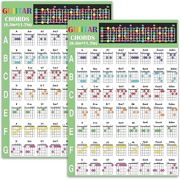 Junlego 2 Pcs Guitar Chord Chart Mini Guitar Chord Poster For Beginner Laminated A4 Size