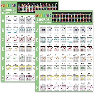 Junlego 2 Pcs Guitar Chord Chart Mini Guitar Chord Poster For Beginner Laminated A4 Size
