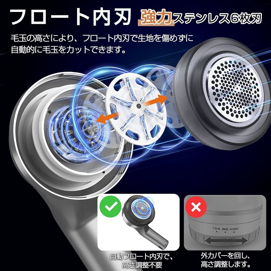 Amazon.co.jp: けだまとり 電動 毛玉取り MOOLOTY 強力6枚刃 毛