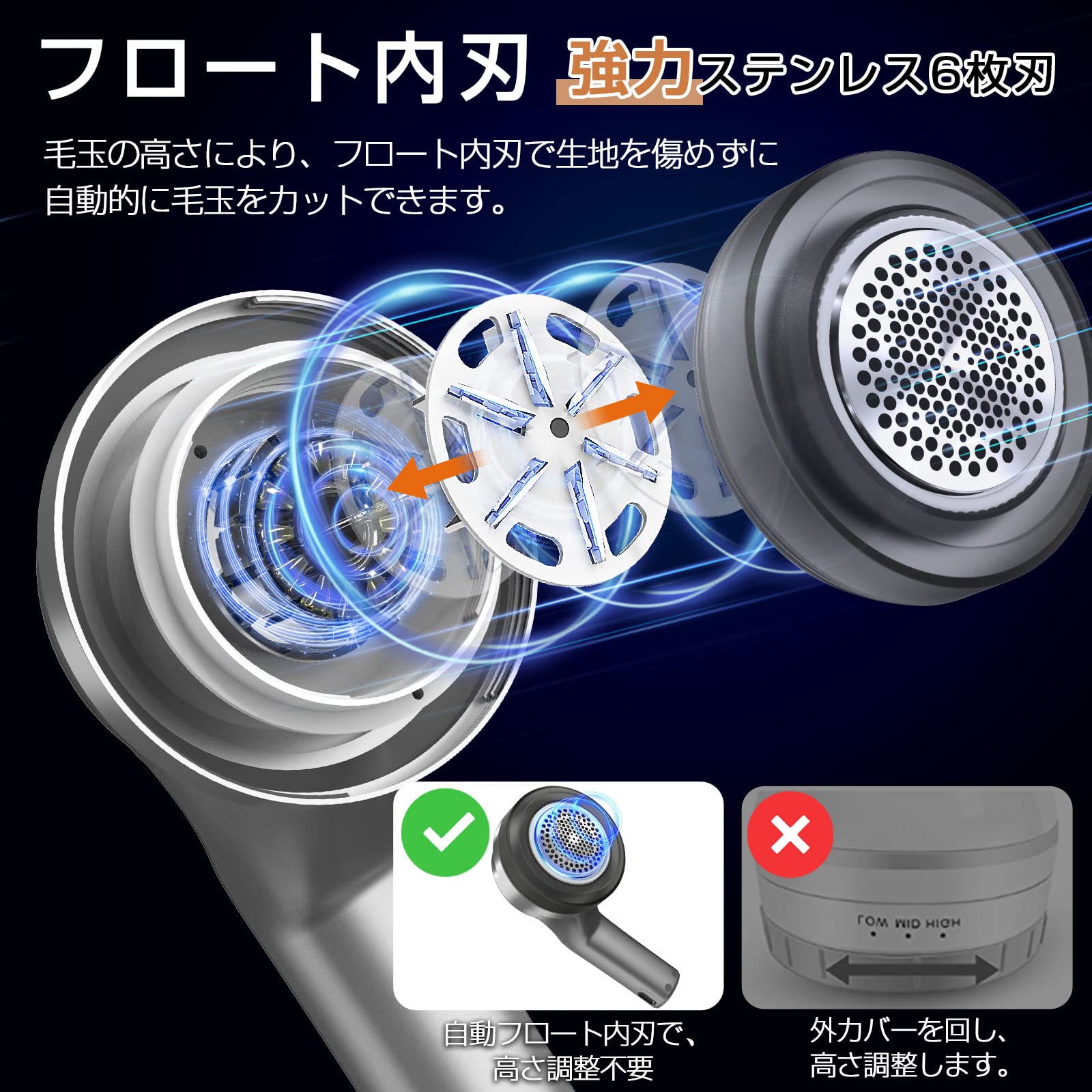 Amazon.co.jp: けだまとり 電動 毛玉取り MOOLOTY 強力6枚刃 毛