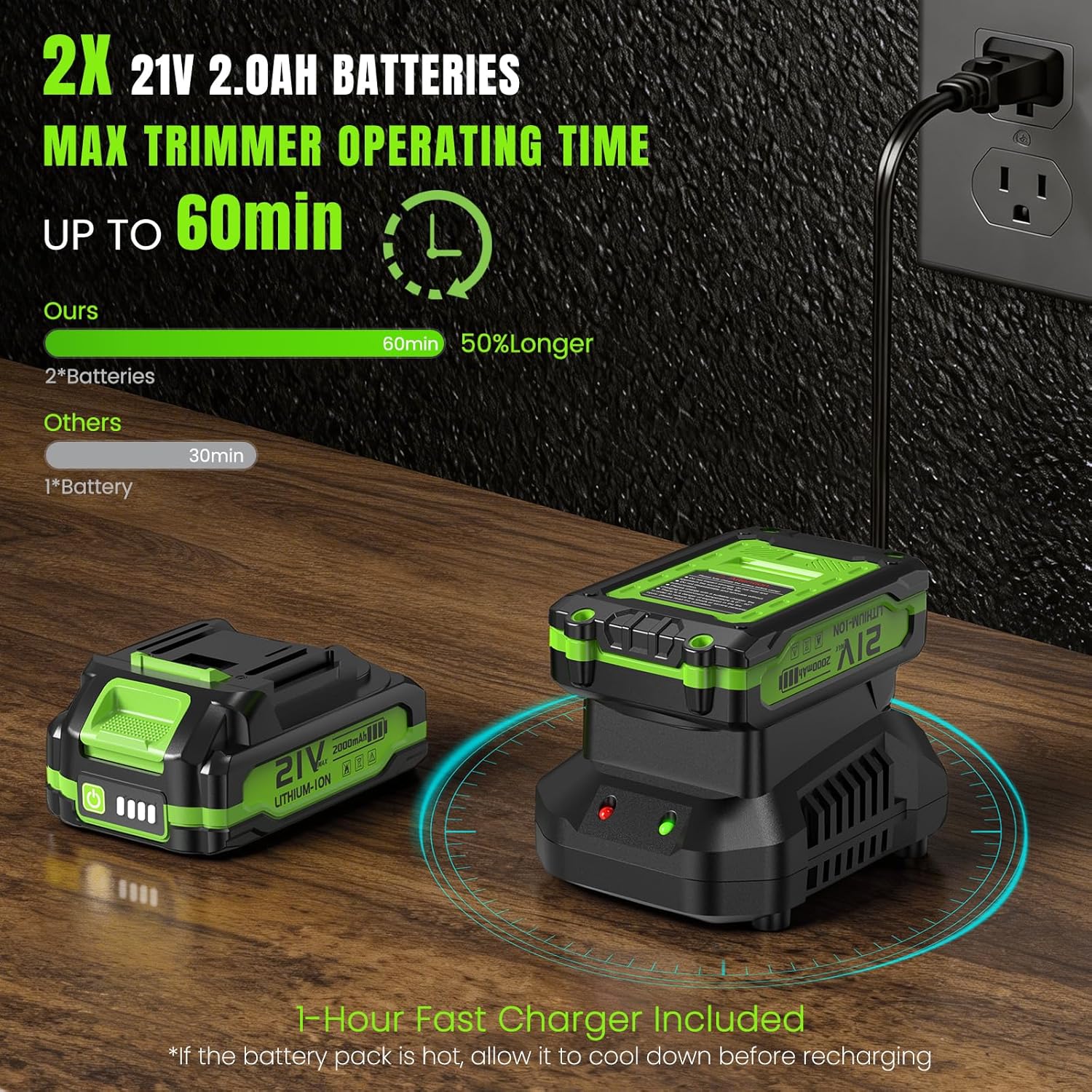 Hedge Trimmer Cordless 22" - 21V Powerful Electric Hedge Trimmer with 2 x 2.0Ah Batteries and Fast Charger, Easy to Use, 3200RPM Lightweight Battery Powered Bush Trimmers for Garden, Yard Care, GT860