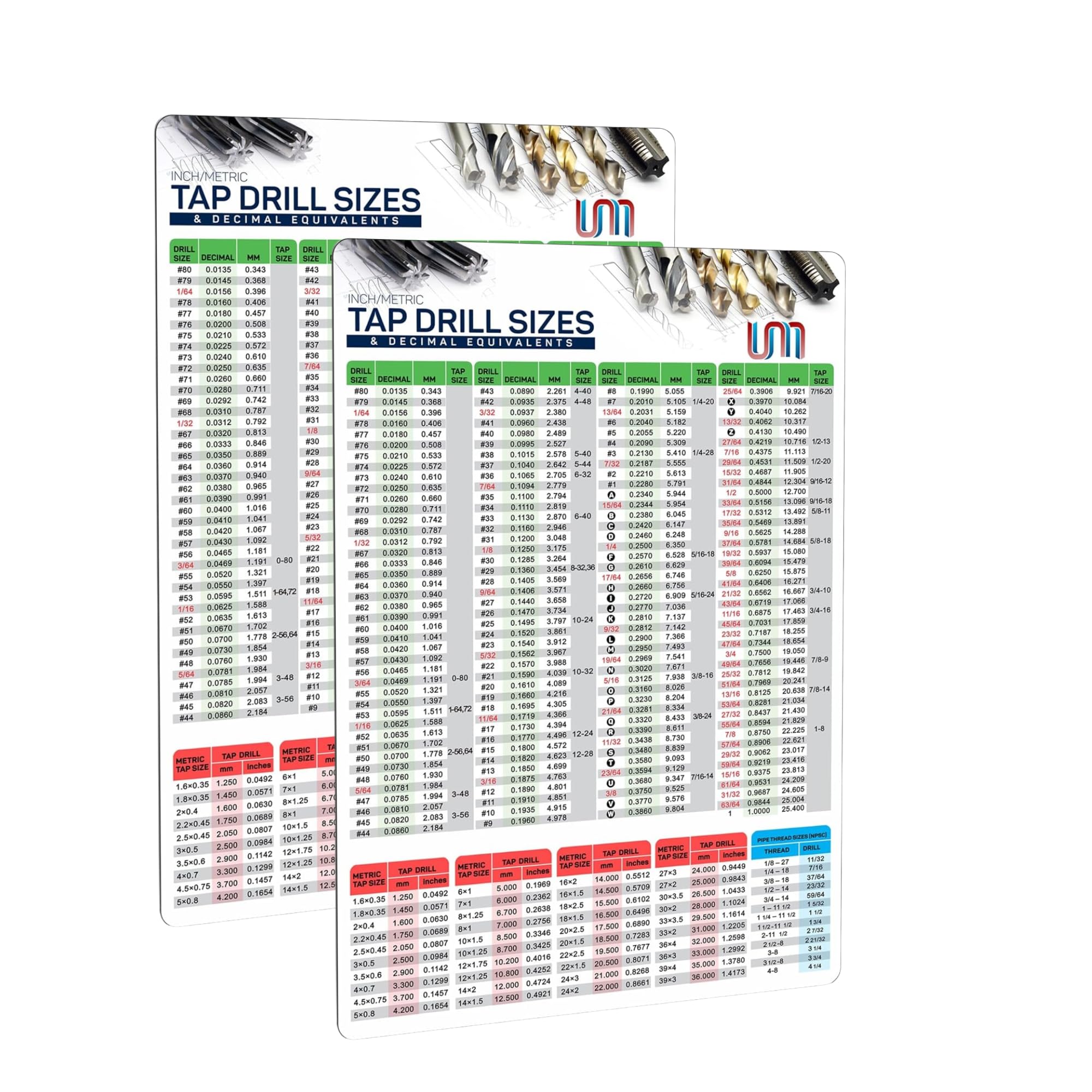 Useful Magnets 6"x9" Magnetic Tap Drill Size Chart SAE ISO Shop Guide — Amazon image 10
