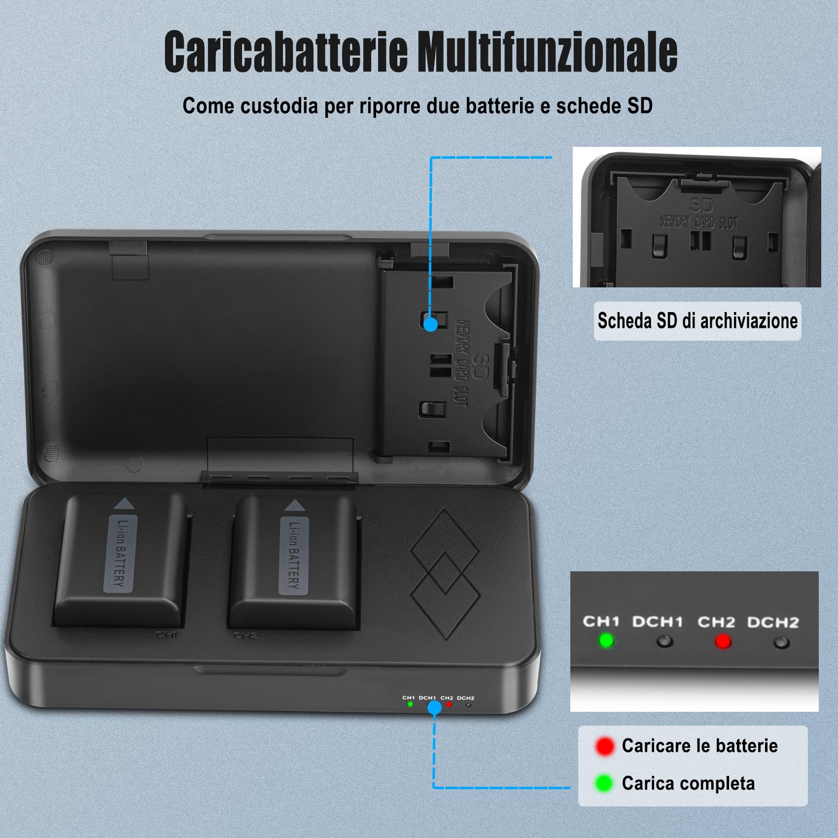 JYJZPB NP-FW50 Batteria di Ricambio e Caricabatteria per Sony ZV-E10 Alpha A6400L A6000 A6400 A6500 A6300 A6100 A7 A7II A7RII A7SII A7S A7S2 A7R A7R2 A5100