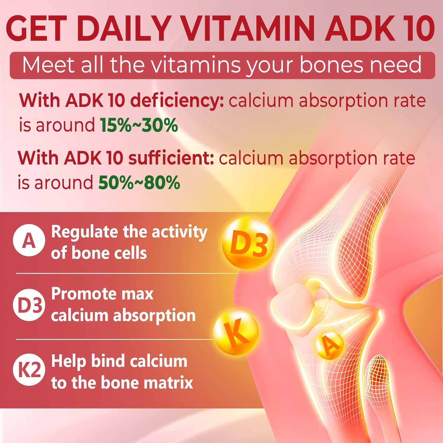 Vitamin D3 + K2 + A Gummies 5000IU/10000 IU - Vitamin D3 Con K2 Supplement with Calcium Magnesium Zinc, Vitamin C & E, High Dose Ultimate Absorbency for Bones, Muscles, Teeth, Vision, Vegan 2 Packs