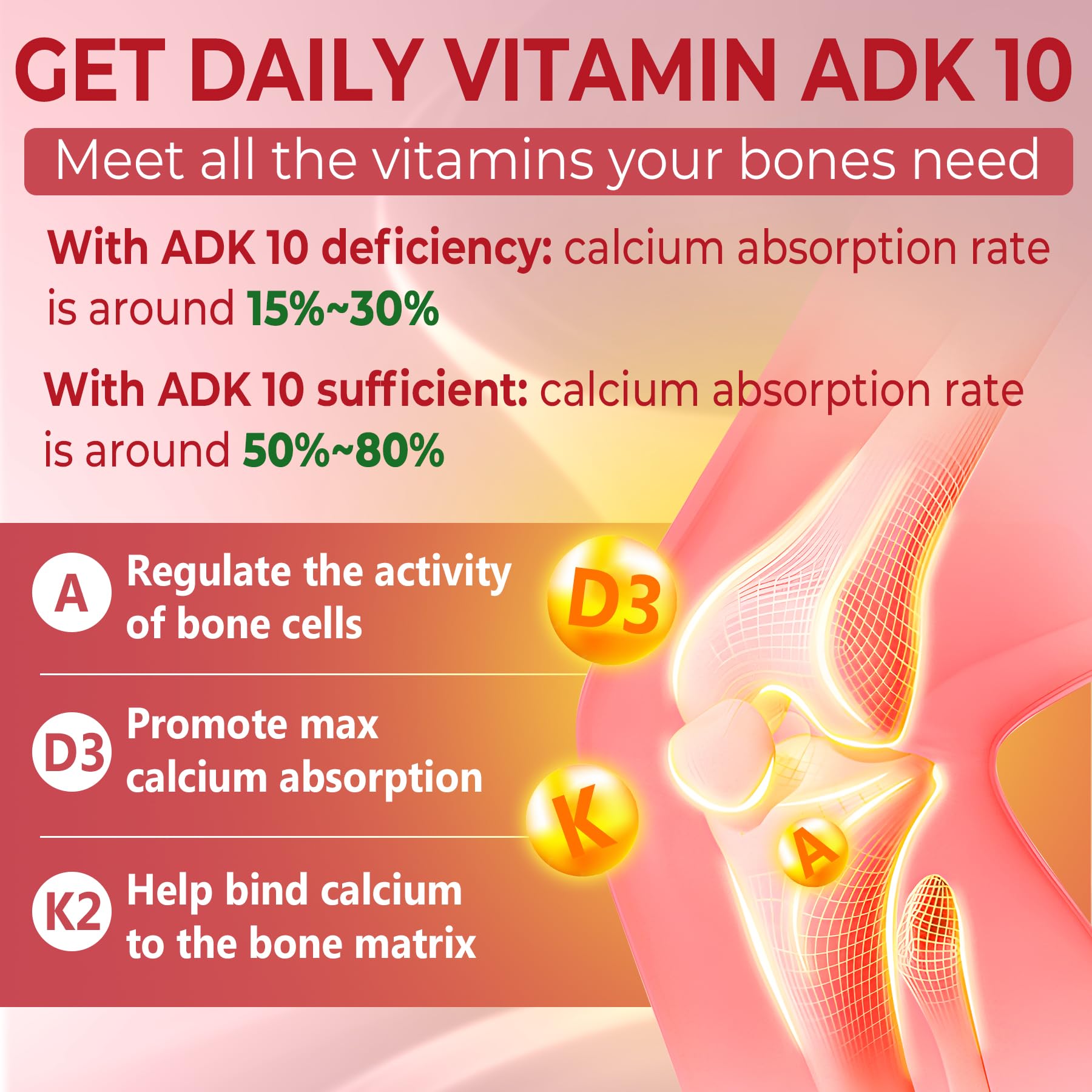Vitamin D3 + K2 + A Gummies 5000IU/10000 IU - Vitamin D3 Con K2 Supplement with Calcium Magnesium Zinc, Vitamin C & E, High Dose Ultimate Absorbency for Bones, Muscles, Teeth, Vision, Vegan 2 Packs — Amazon image 3
