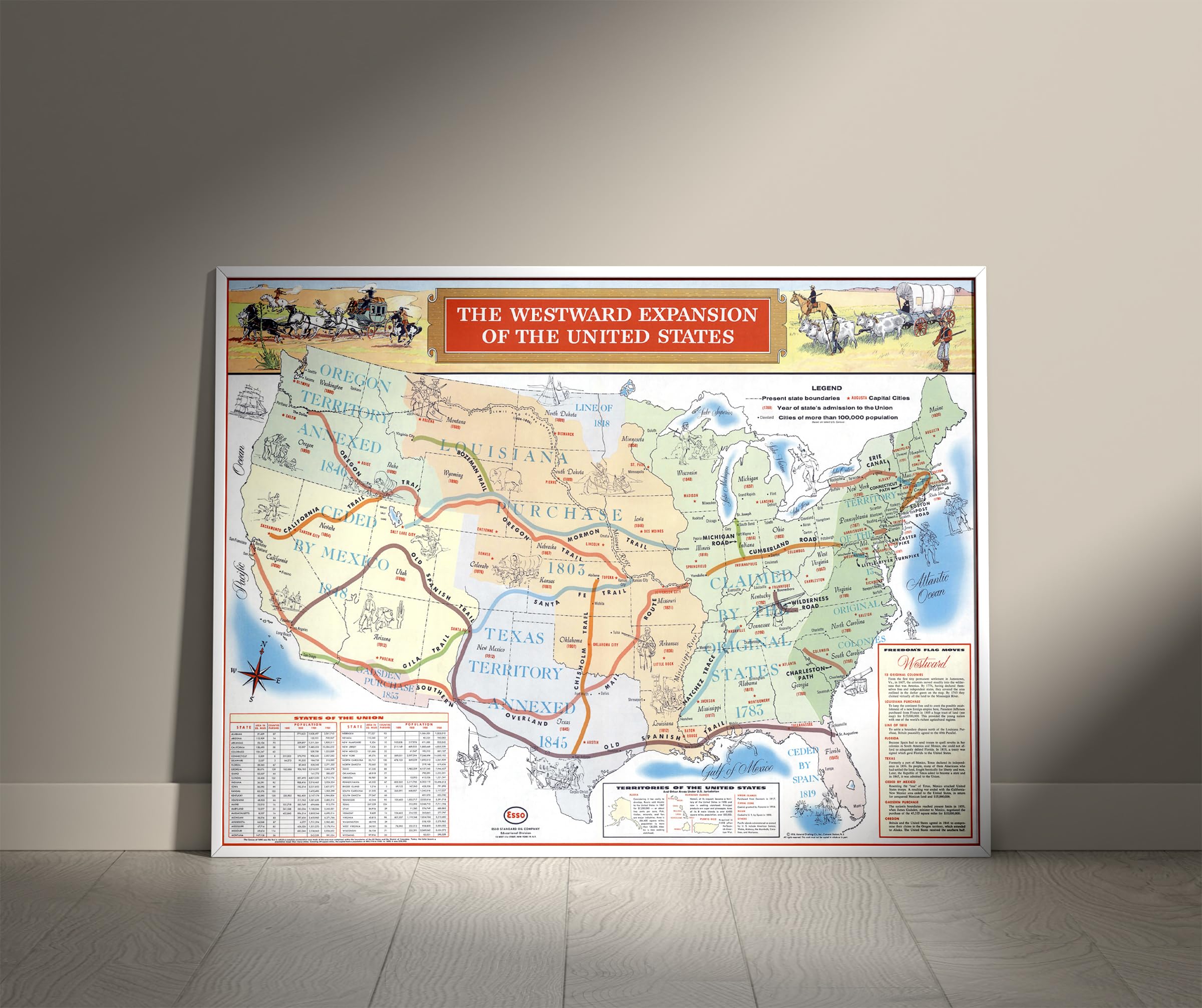 Amazon.com: United States Westward Expansion Pictorial Map 1958