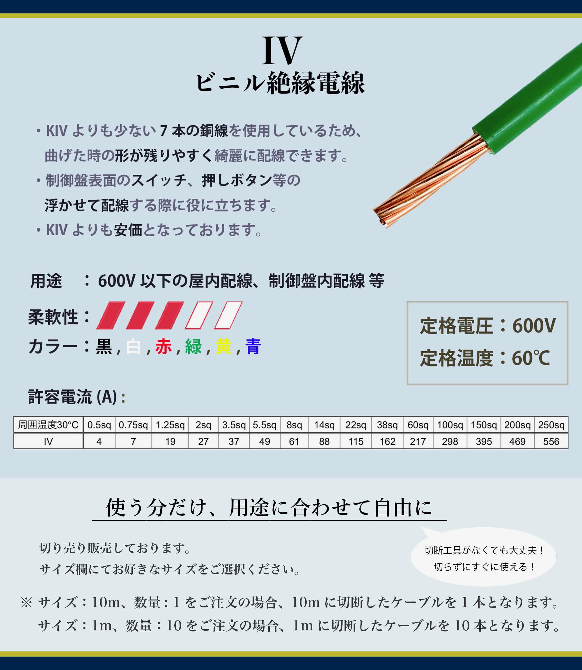 Amazon.co.jp: 【定尺】 IV電線 2sq 緑 300m 600V 国内メーカー品