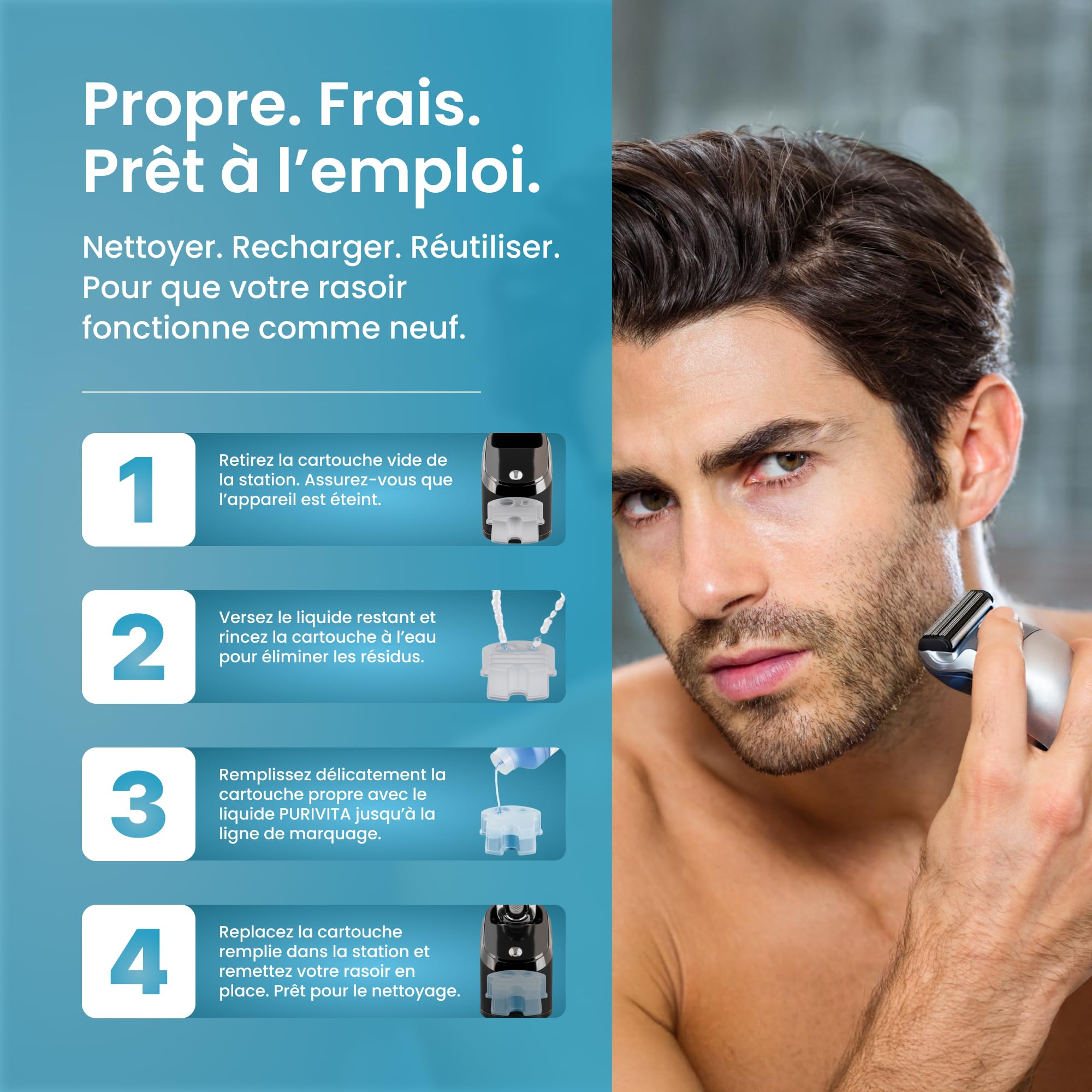 Purivita - Nettoyant Rasoir 3000 ml - Compatible avec Braun et Phillips - Liquide de remplissage