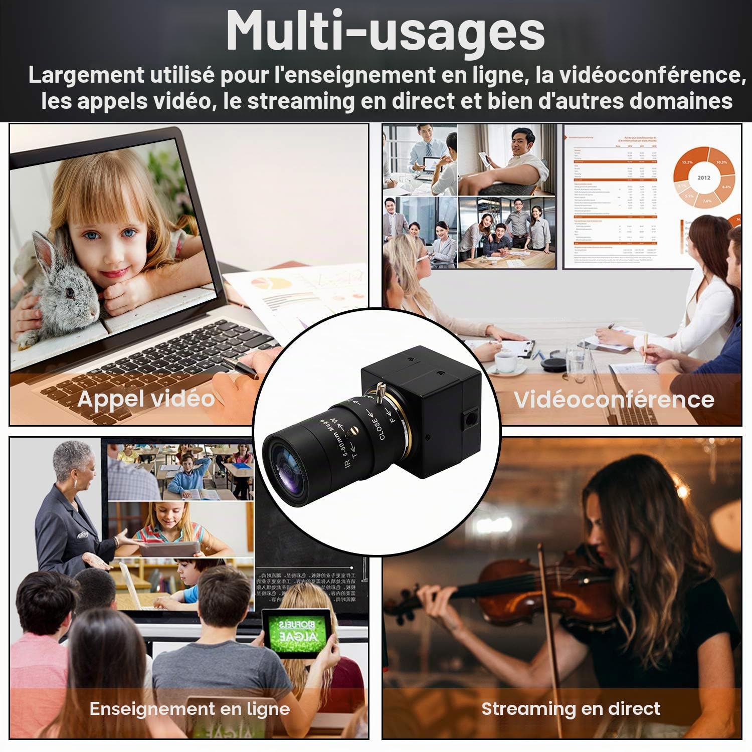 Svpro Caméra USB Objectif Zoom 5-50mm Webcam à Mise au Point Manuelle 720P HD 1280x720 Systèmes de sécurité USB2.0 Caméra CCT avec capteur OV9712 Surveillance de la caméra de Vision Industrielle UVC