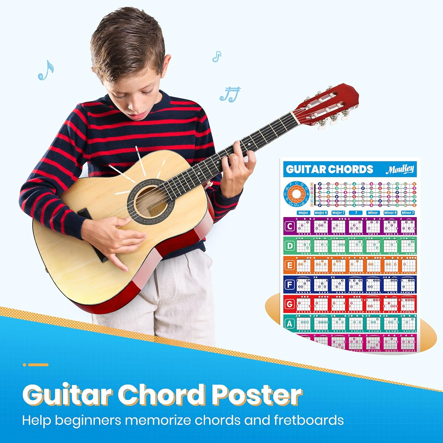 Compre Guitarra acústica Moukey 36 3 / 4 Guitarra clásica junior Acustica  para niño adolescente adolescente adulto con póster de cuerda, bolsa de  concierto, sintonizador, palos, cuerdas de nylon, capo, tela, correa -