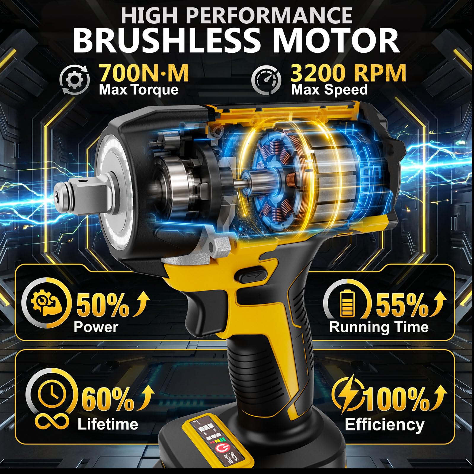 Sundpey Avvitatore a Impulsi a Batteria 700 Nm, 1/2" Brushless Avvitatore ad Impulsi con 2 Batterie 4,0 Ah, 6 Bussoli, Anello LED, 21V Avvitatore a Percussione per Cambio Pneumatici Auto e Bricolage