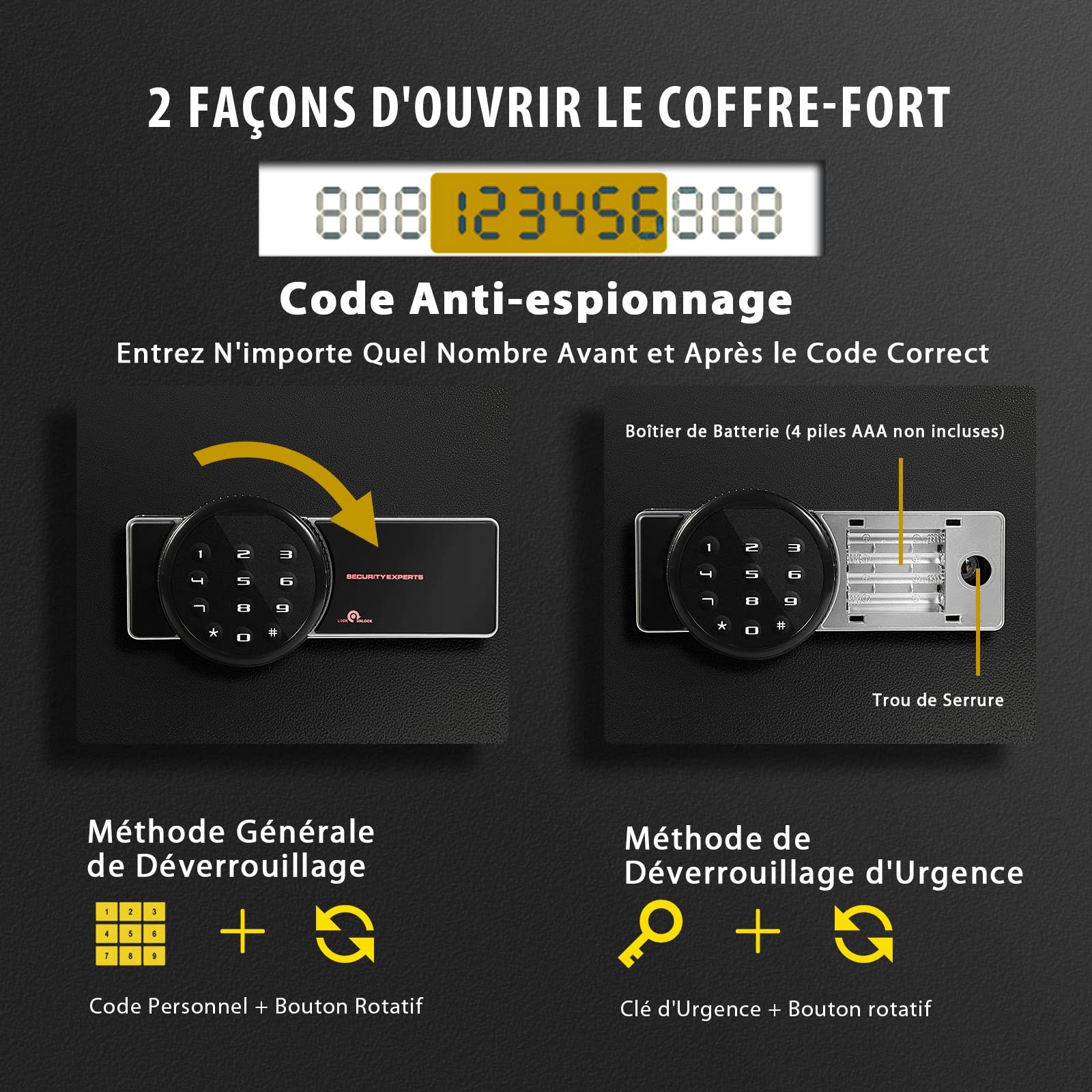 COSTWAY Coffre-fort Électronique avec Alarme
