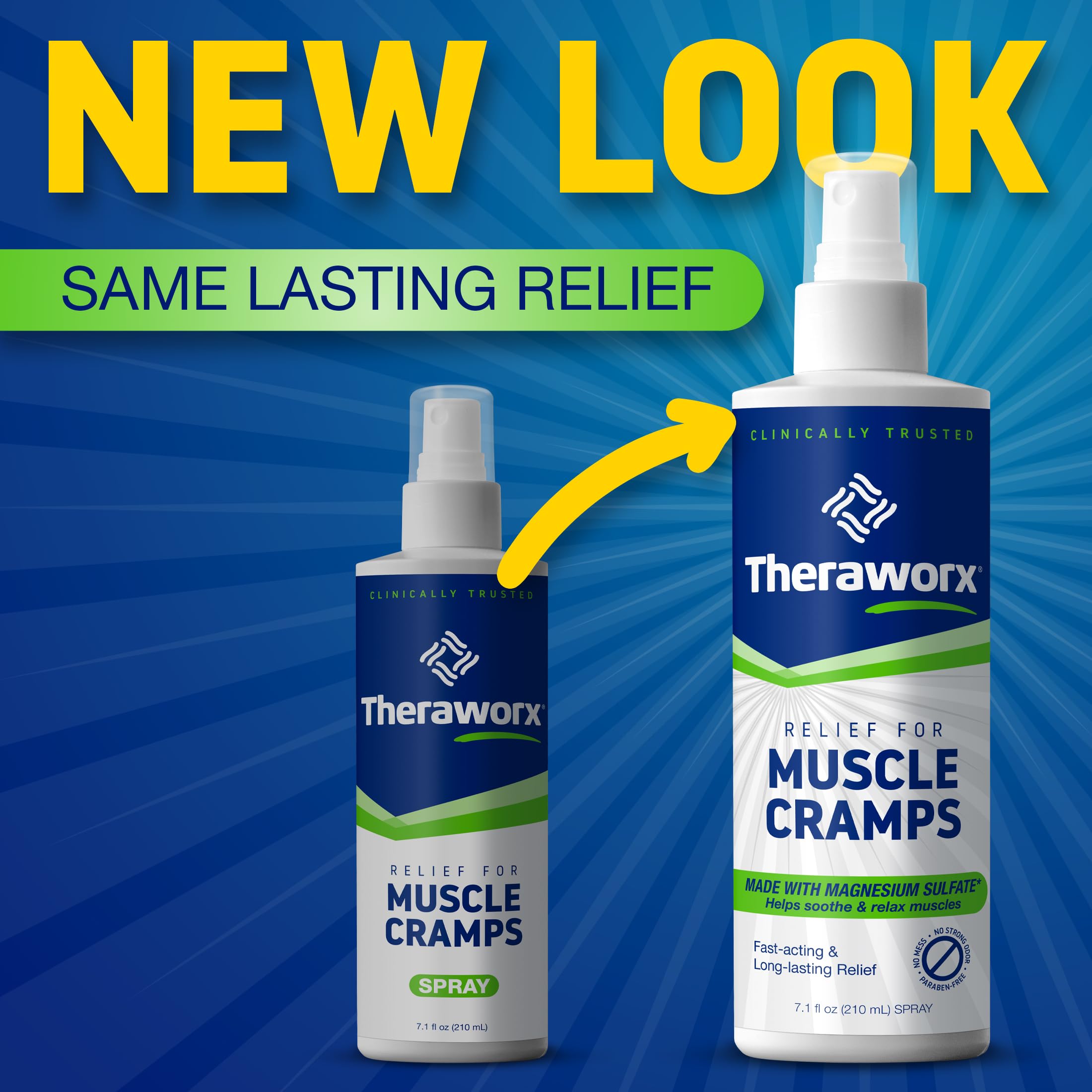 Theraworx Relief for Muscle Cramps Spray, 7.1 Oz (1 Count) — Amazon image 2