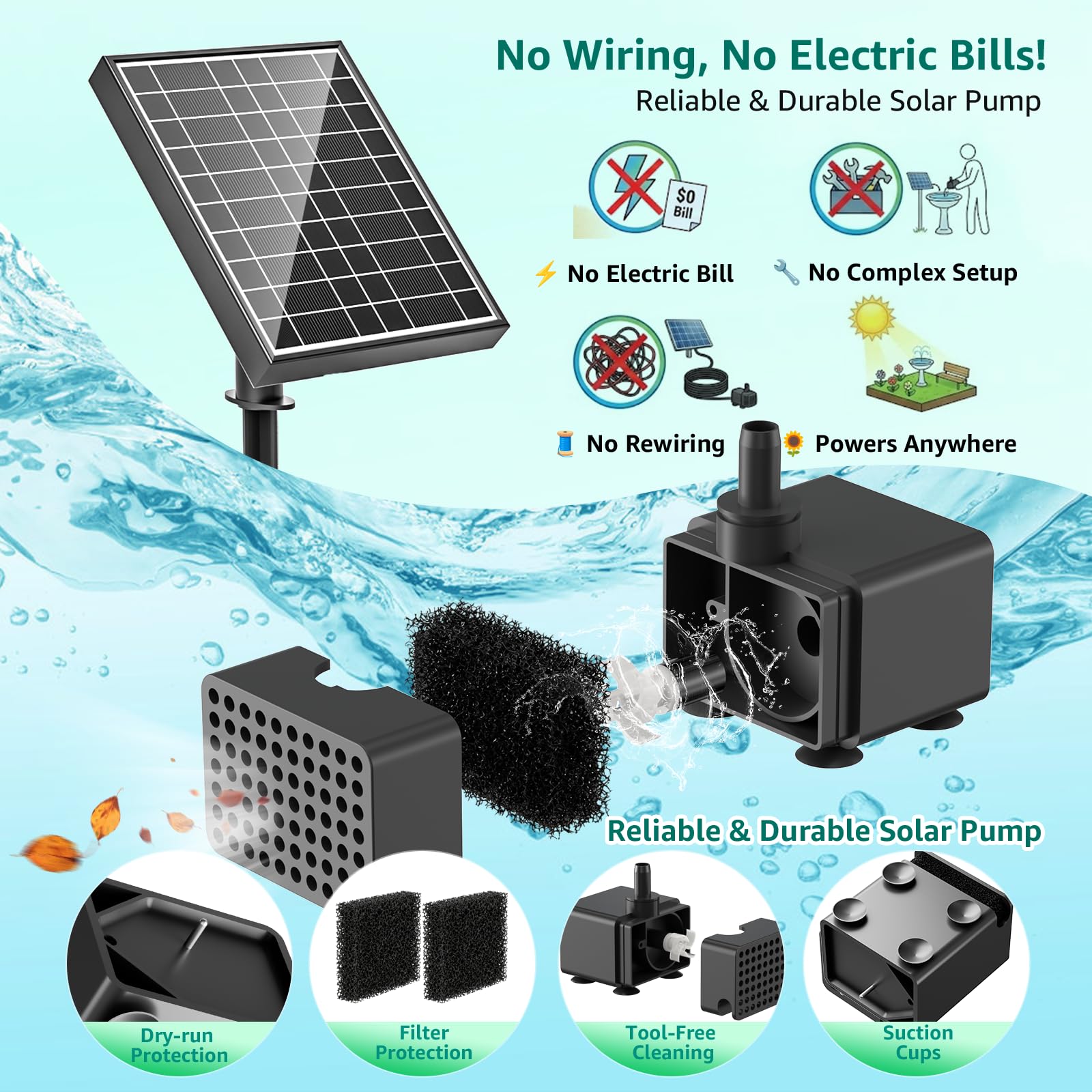 Pompe à Fontaine Solaire avec Batterie, 8.5W Pompe Solaire 3200mAh Intégrée, Buses Double Couche 7+ Modes & Tuyau PVC 1.5m, Fontaine Bassin pour Bac à Oiseaux Jardin