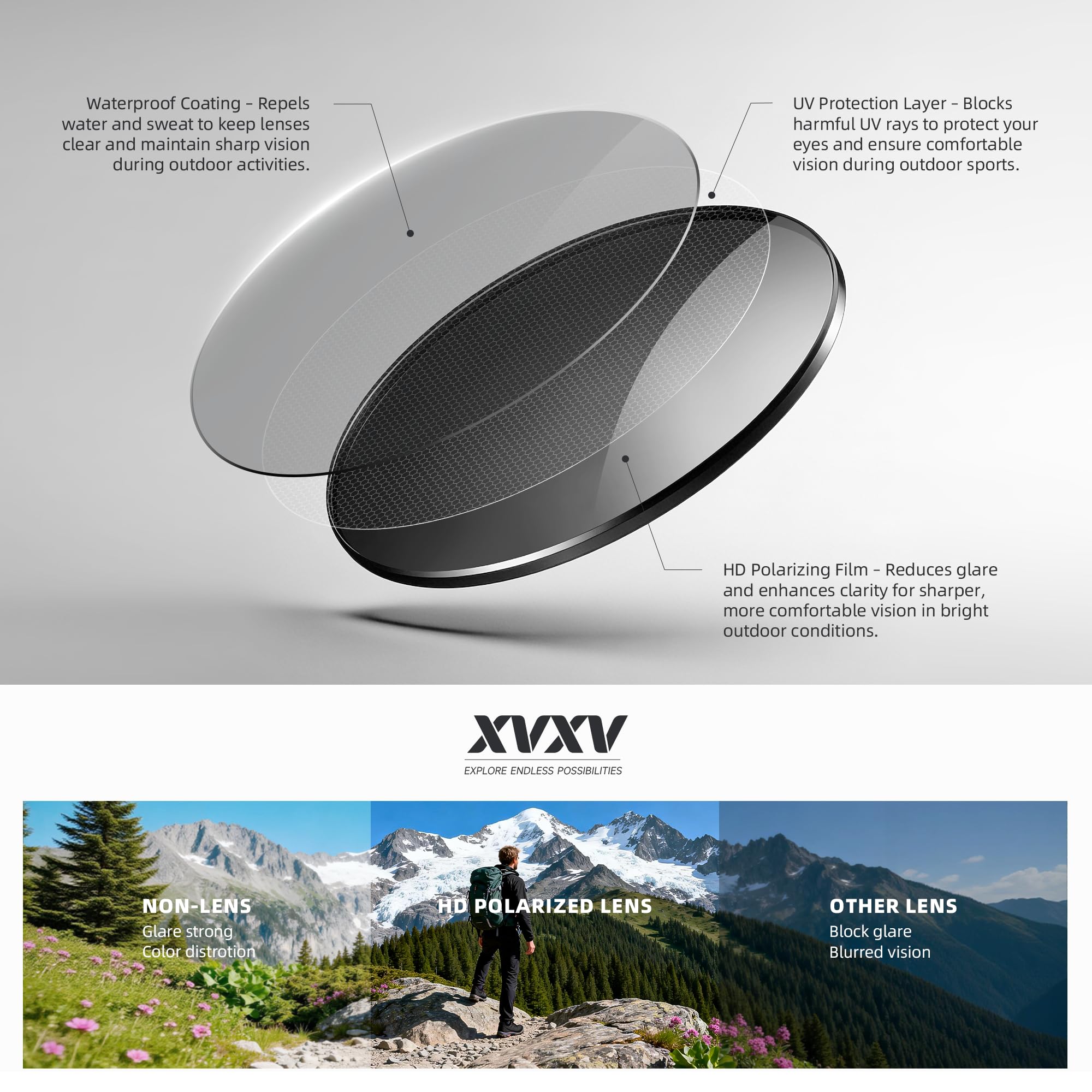 XVXV Occhiali da sole sportivi polarizzati per uomo, occhiali da sole avvolgenti con protezione UV per guida, pesca, golf