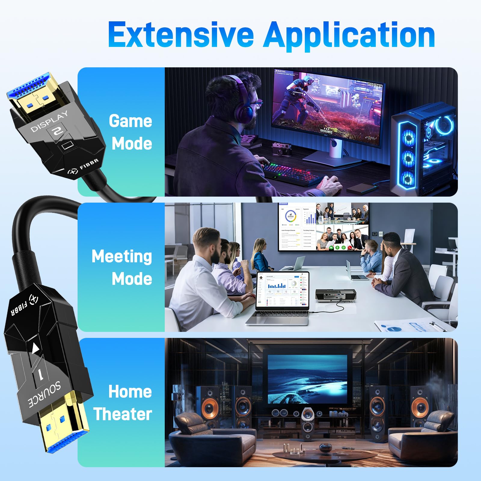 FIBBR 8K HDMI 2.1 Cable de Fibra Óptica 12M, 48Gbps Ultra Alta Velocidad HDMI Cable Activo AOC, 8K@60Hz 4K@120Hz/144hz HDR Efectos de Sonido Dolby Dinámicos para Cines en Casa, Entusiastas del Juego