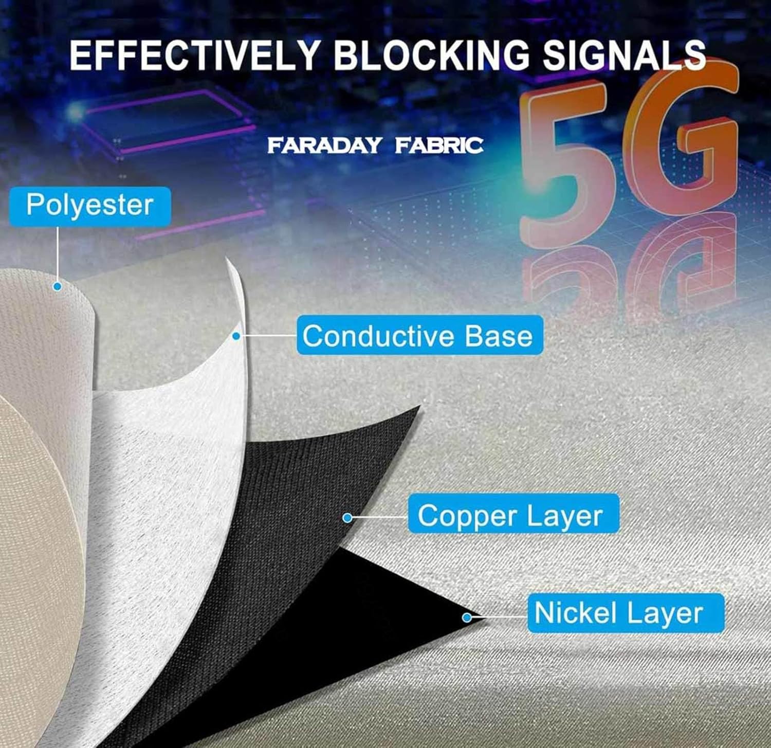 Faraday Fabric Nickel Copper Fabric EMF Blocker Cloth Anti-Radiation for Smart Meters Prevent from Radiation/Singal/WiFi/Shields RF Signals,silver-8x1.1m