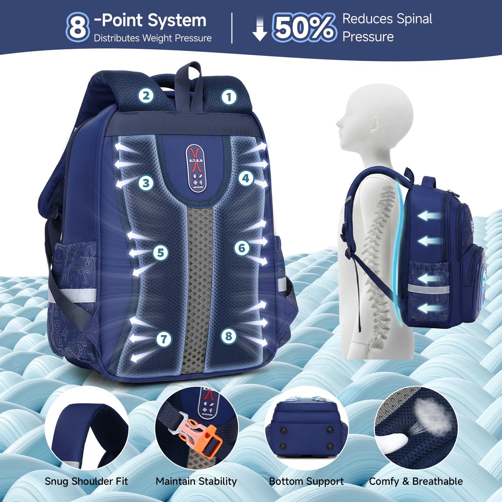 Amythe Schulranzen Jungen 1. - 5. Klasse mit Reflektierend für Schule | Ergonomisch Schulrucksack Kinder 6-12 Jahre mit Brustgurt Reflektor, Wasserdicht, 20L