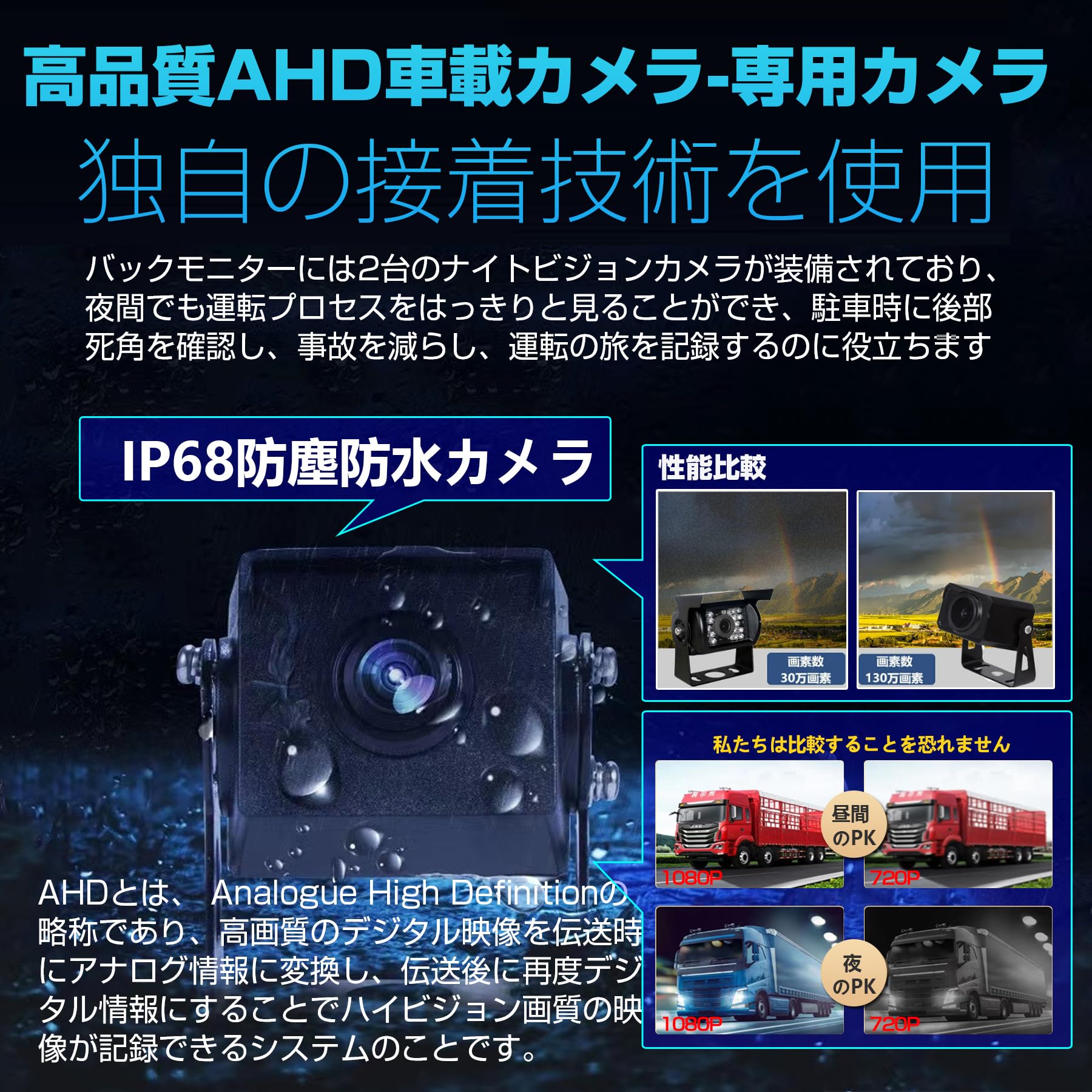 Amazon | バックカメラモニターセット バックモニター 7インチIPS液晶 