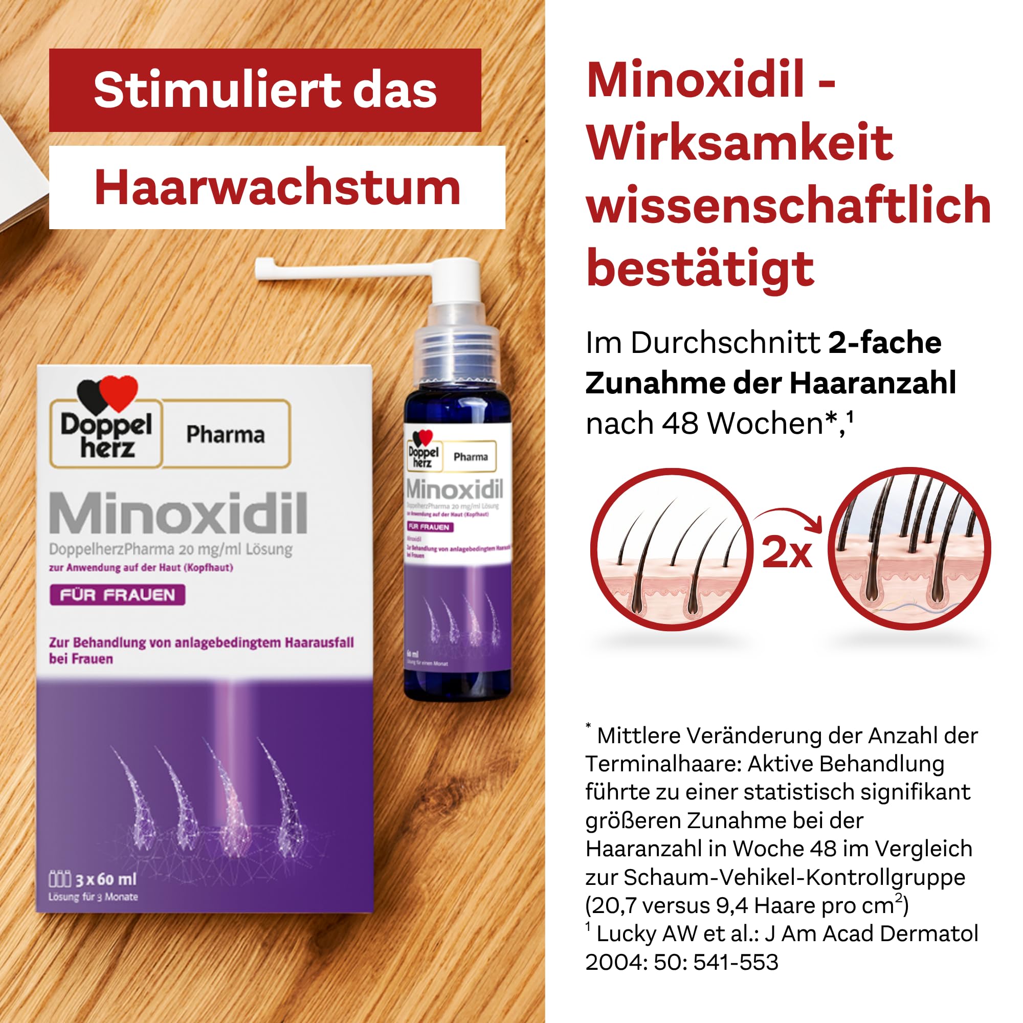 Minoxidil DoppelherzPharma 20mg/ml (2%) Lösung zur Anwendung auf der Haut (Kopfhaut) – Arzneimittel zur Behandlung von anlagebedingtem Haarausfall bei Frauen (2x3x 60ml)