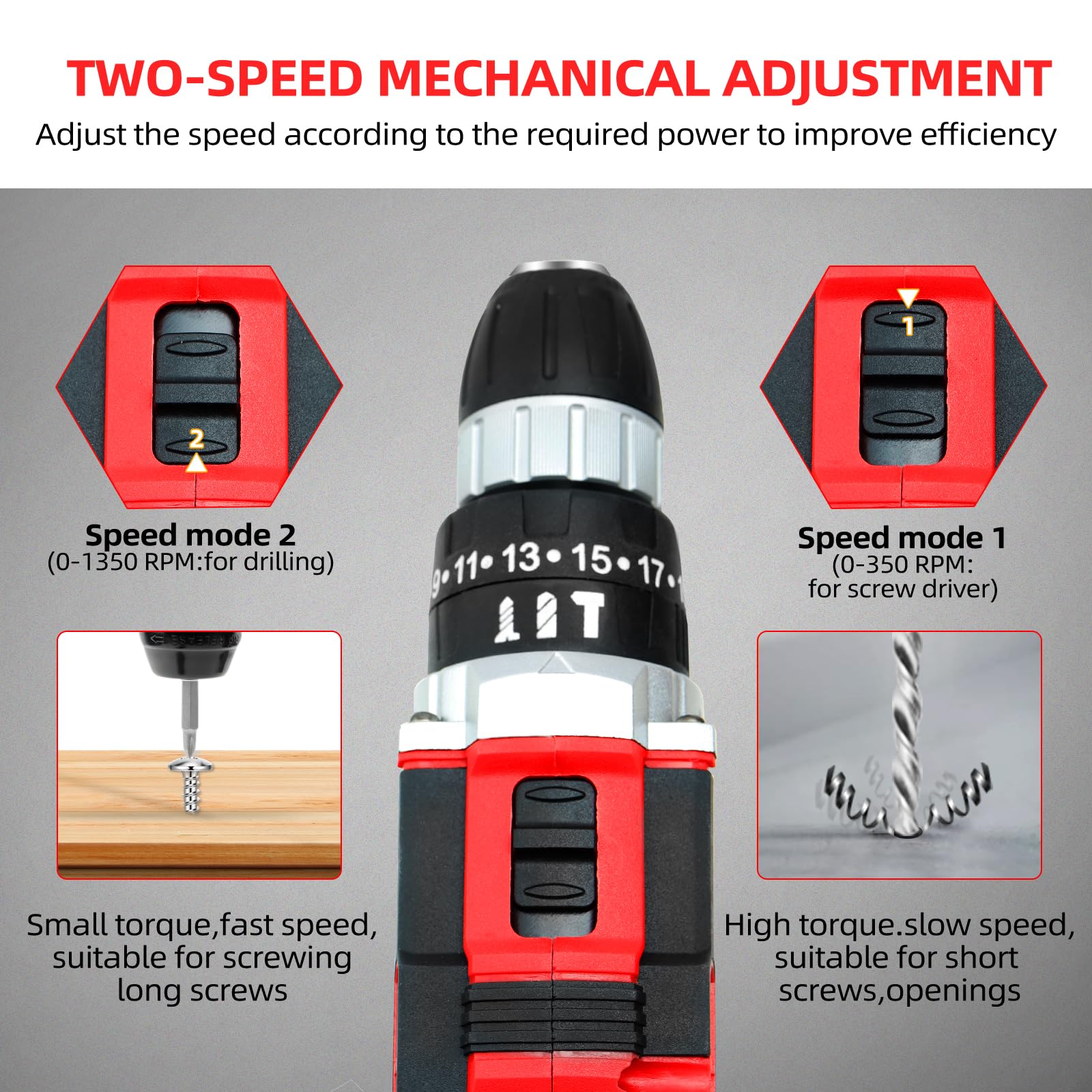 DOGTOOTH 21V MAX Cordless Drill, 2 * 2.0 Ah Batteries, Compatible with Makita 18V Battery, 2 Speed Functions Max 1350 RPM, Build-in LED, 23 Bits, Charger, Tool Bag - Red