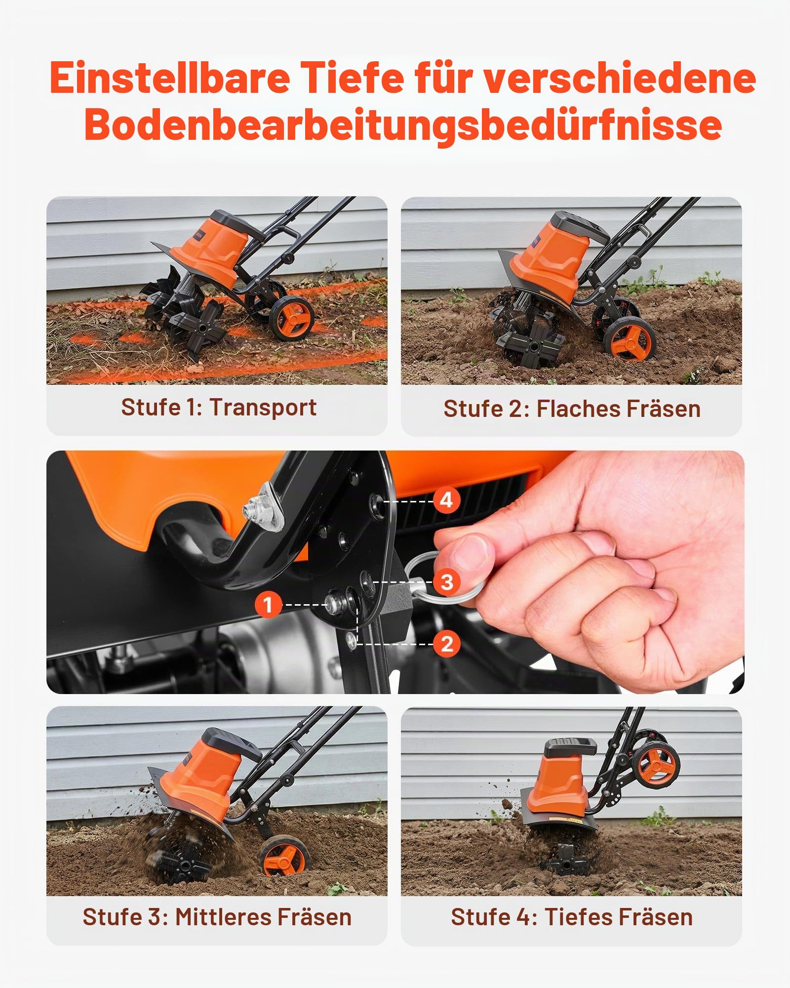 VEVOR Elektro Bodenhacke 45 cm Arbeitsbreite, 22 cm Arbeitstiefe, 1500 W Motorhacke, Bodenkrümler, Kultivator mit Stahlzinken & Klappbarem Führungsholm, Gartenfräse für Rasen-, Hof- & Gartenpflege
