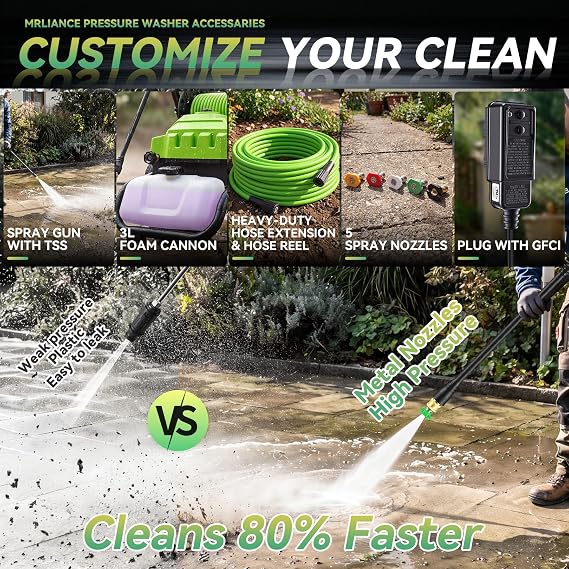 4800 PSI Pressure Washer Electric Power Washer, 1800W 2.8GPM High Pressure Washer, Professional Washer Cleaner, with 5 Nozzles,3L Soap Bottle and 23FT Hose, Best for Cleaning Cars,Driveways,Patios