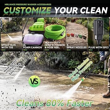 4800 PSI Pressure Washer Electric Power Washer, 1800W 2.8GPM High Pressure Washer, Professional Washer Cleaner, with 5 Nozzles,3L Soap Bottle and 23FT Hose, Best for Cleaning Cars,Driveways,Patios