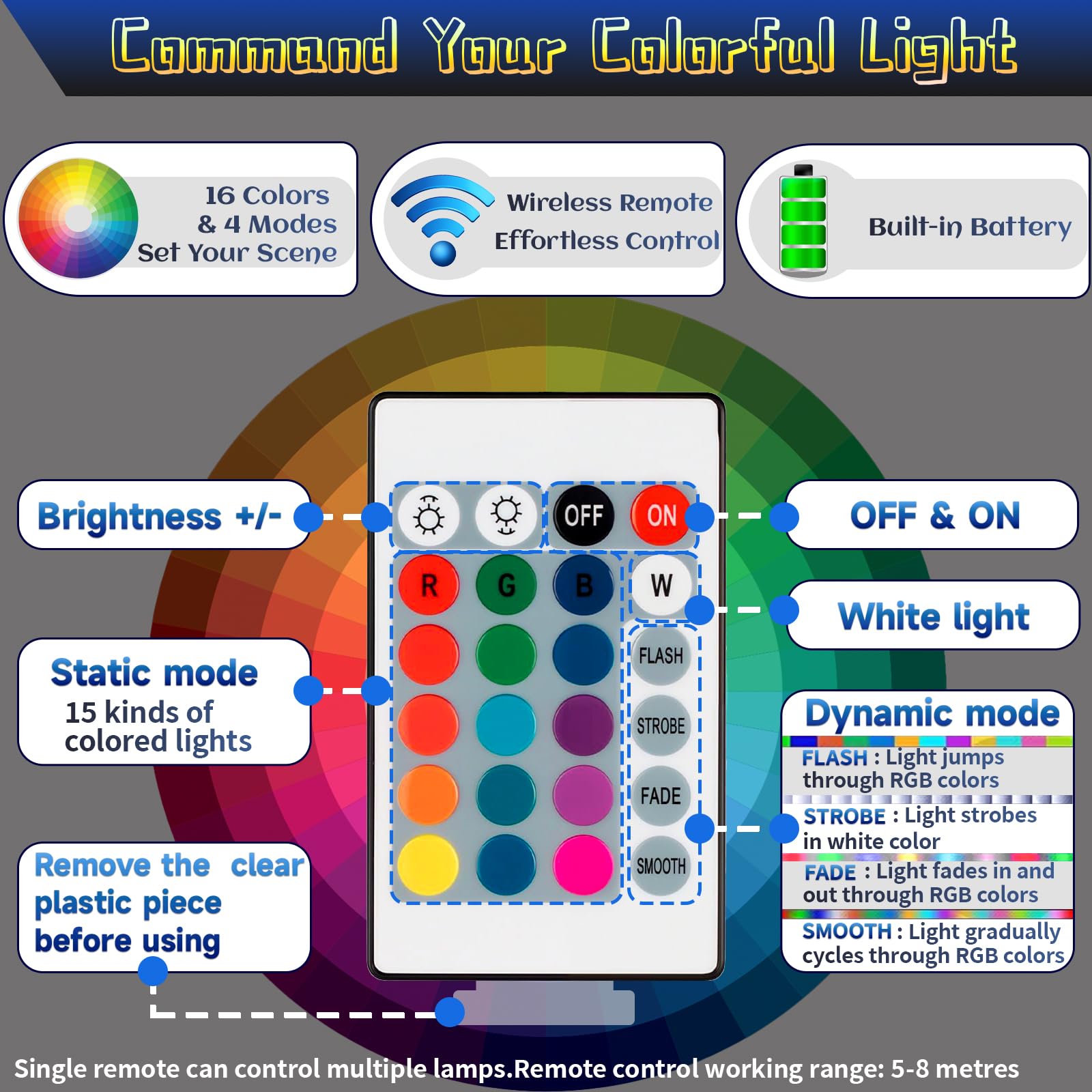 Confezione Da 4 Lampade A LED Intelligenti A Colori Variabili Rilevatore Di Movimento Lunga Durata E Facile Installazione Magnetica 95898228