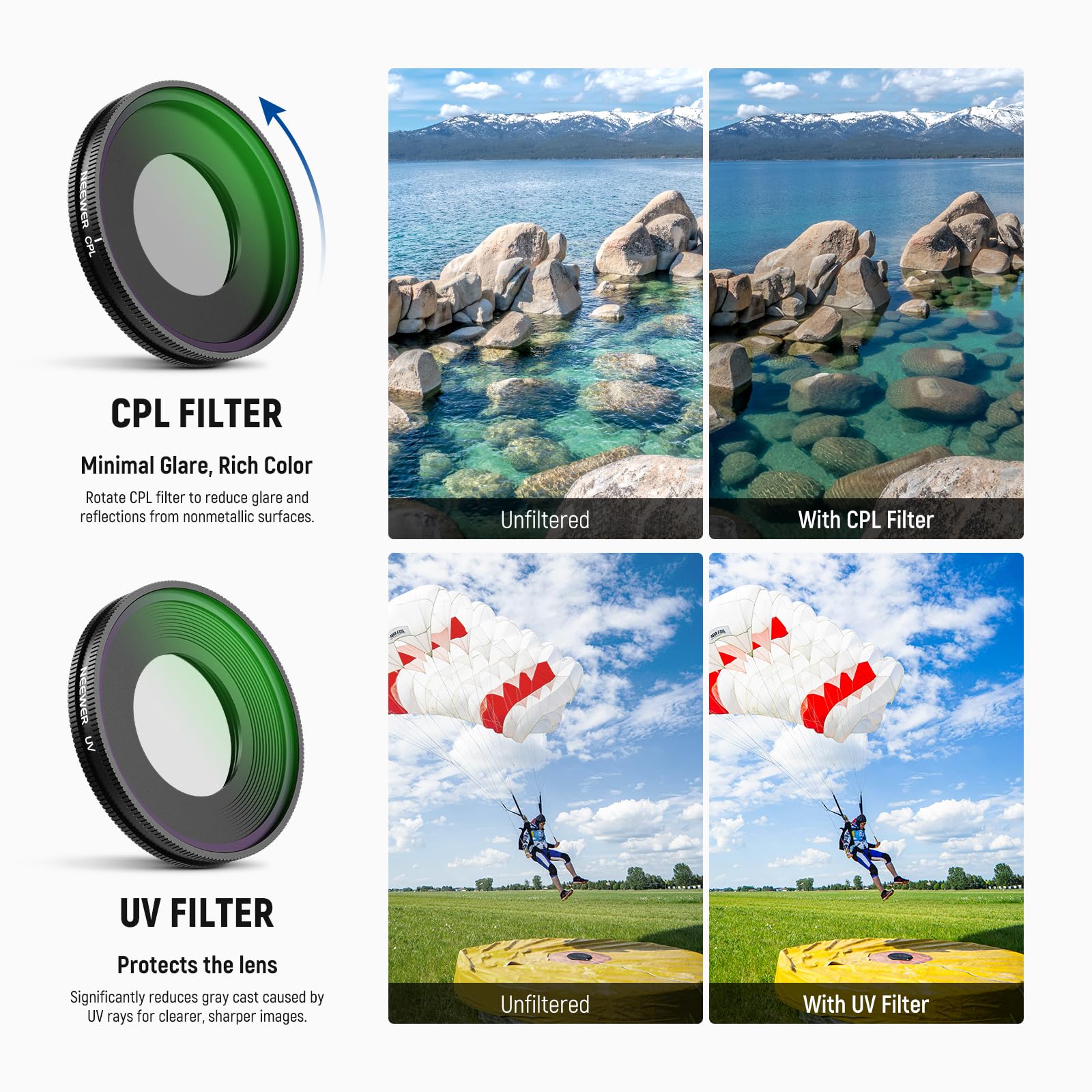 NEEWER Zestaw filtrów ND kompatybilny z Insta360 GO Ultra (UV/CPL/ND8/ND16/ND32/ND64), filtr obiektywu okrągłego polaryzator neutralna gęstość, szkło optyczne HD akcesoria do kamer akcji, FL-C53