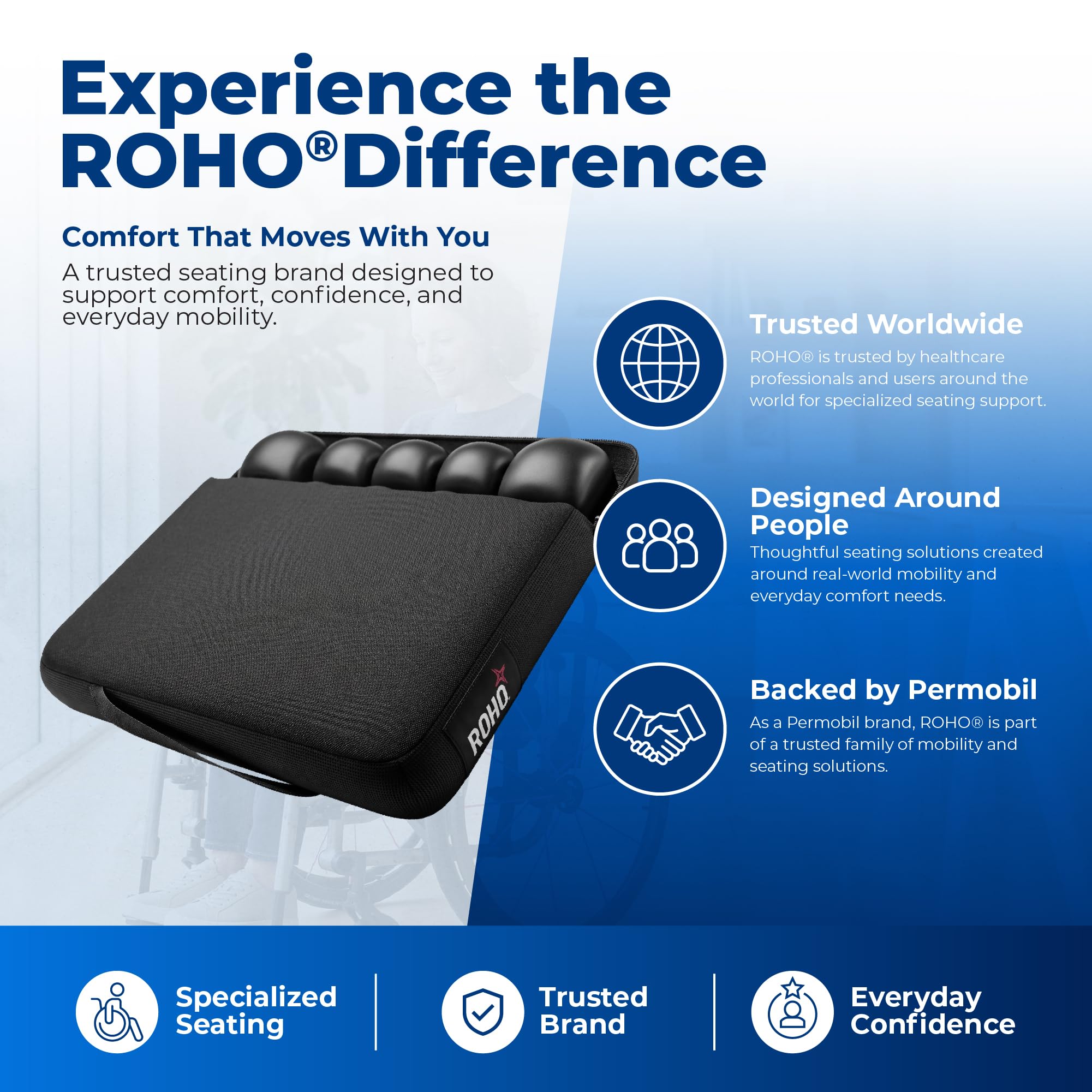 Roho Mosaic 1616HD Cojín de asiento hinchable para sillas de oficina y sillas de ruedas, cojines ajustables con funda resistente al agua, 40,64 x 40,64 cm., 18" Wide x 16" Deep - Heavy Duty, 1