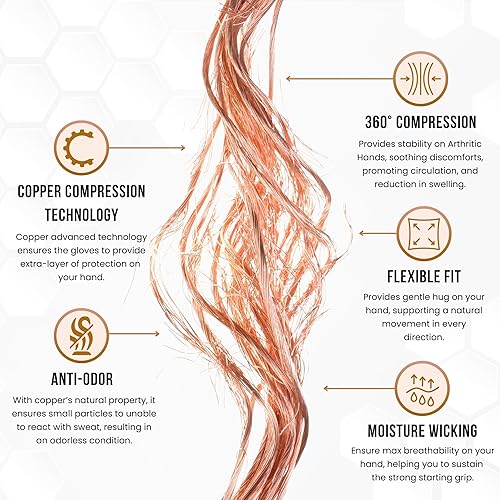 Miniatura 5 de COPPER TECH Guantes de golf para hombre, talla única, para la mayoría de los usados en la mano izquierda para el golfista diestro