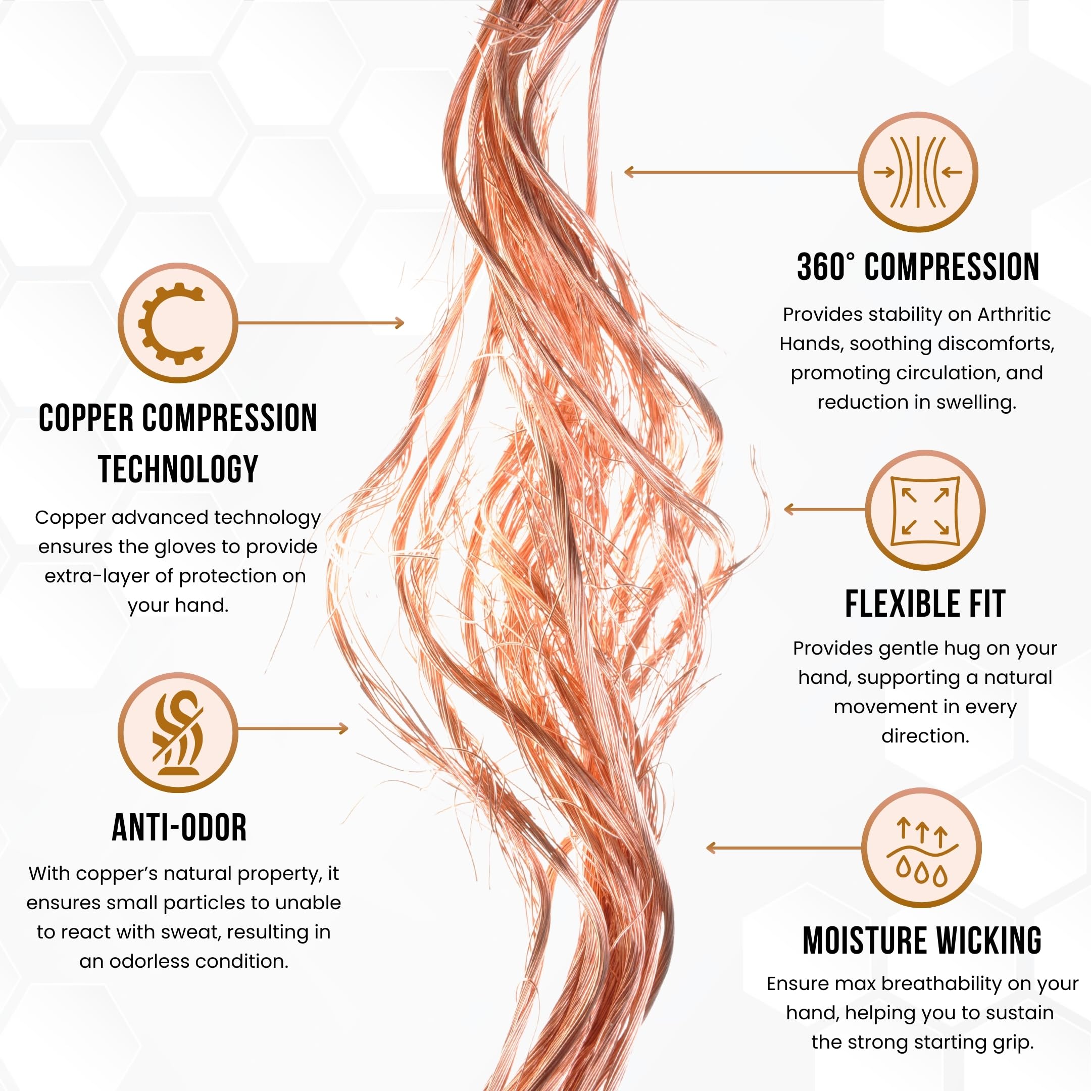 Copper Tech Men's Golf Gloves 2 Pieces Pack Worn ON Left Hand White/Royal Blue ONE Size FIT Most(Medium Thru Medium Large)