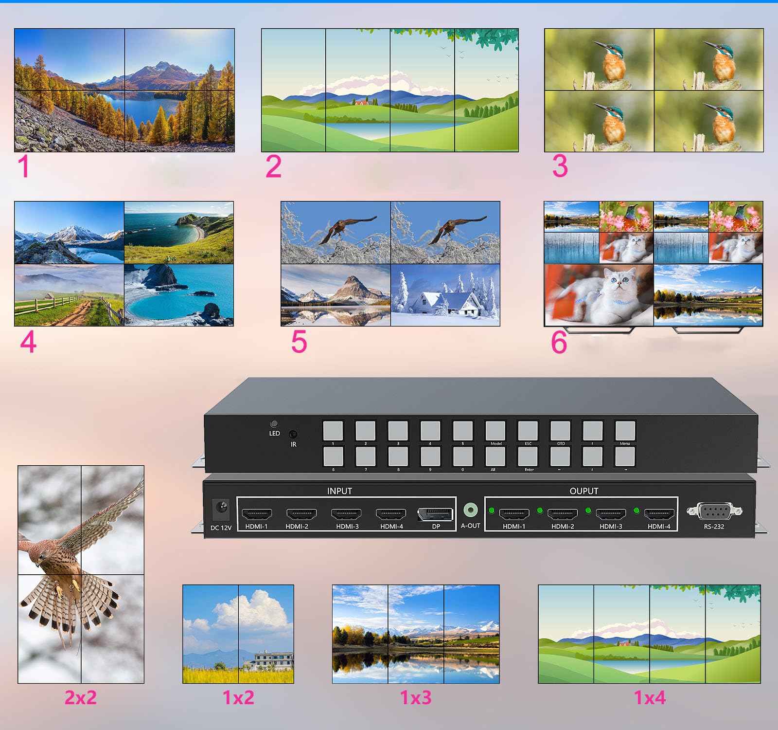 ICUIXIAN Switch a matrice HDMI 4K 4x4 senza soluzione di continuità, controller video wall multi-view 2x2 con HDMI2.0, HDCP2.2, 18 Gbps, Rs-232, video wall a matrice 4x4 2x2 (matrice video wall in
