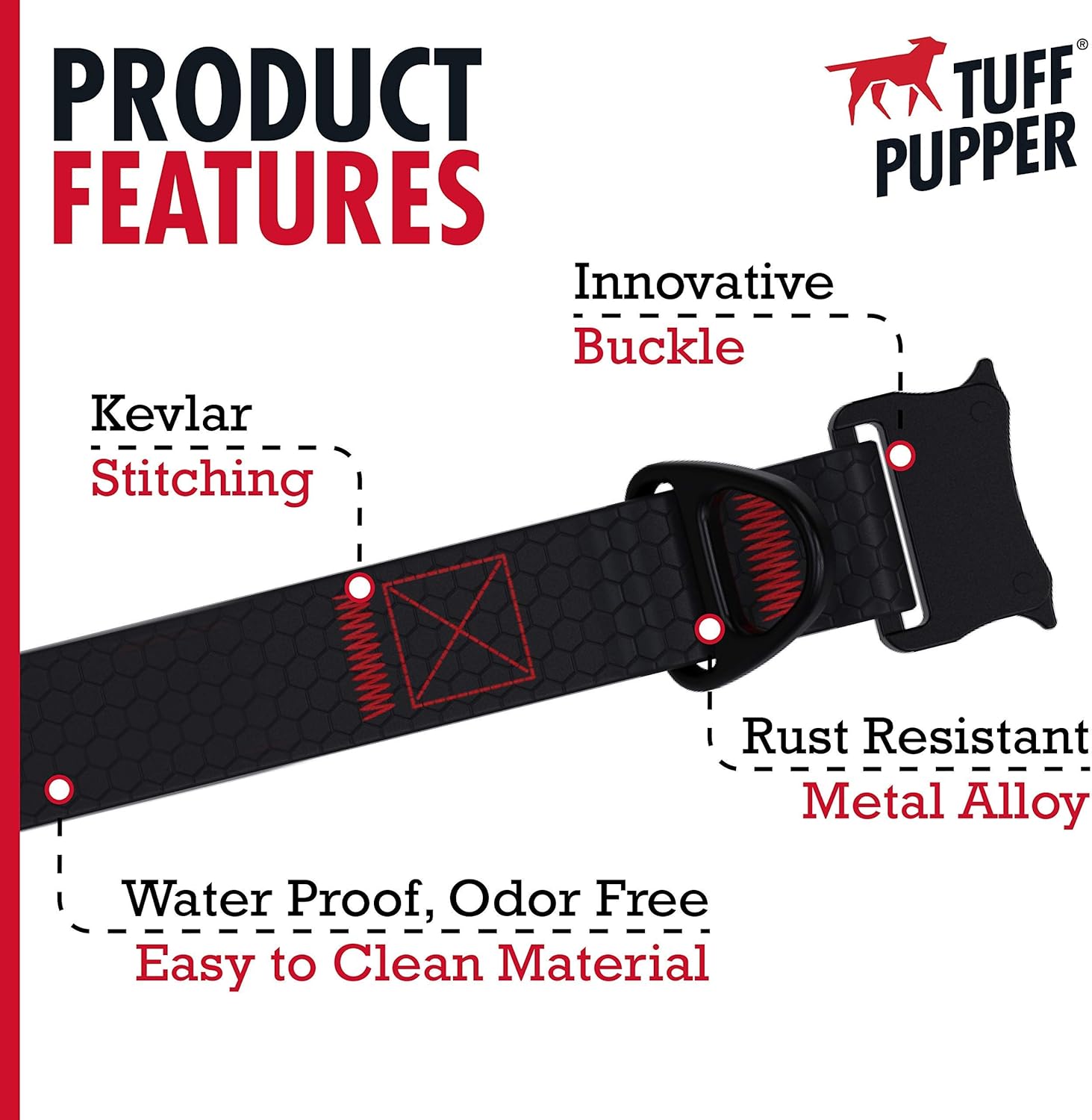 Tuff Pupper Action Leash and Action Collar (Neck Size 17-24”) | Matching Black Color | Heavy Duty Aluminum Hardware | PVC Coated Webbing | Water Proof & Odor Free | Rust-Proof Buckle | Tactical Style