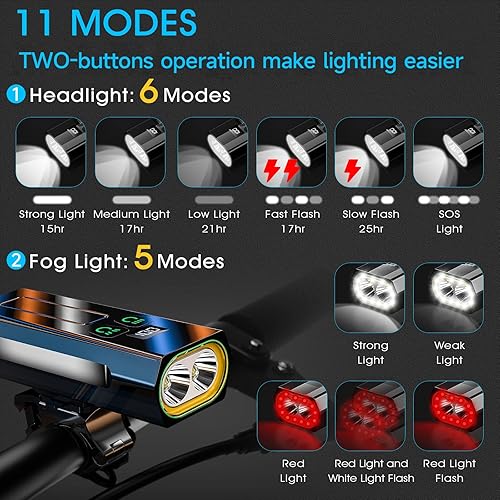 Miniatura 3 de Luces de bicicleta brillantes 2025 para conducción nocturna, 9500 lúmenes, faros delanteros de bicicleta, recargable por USB, 3 luces LED, 17 modos