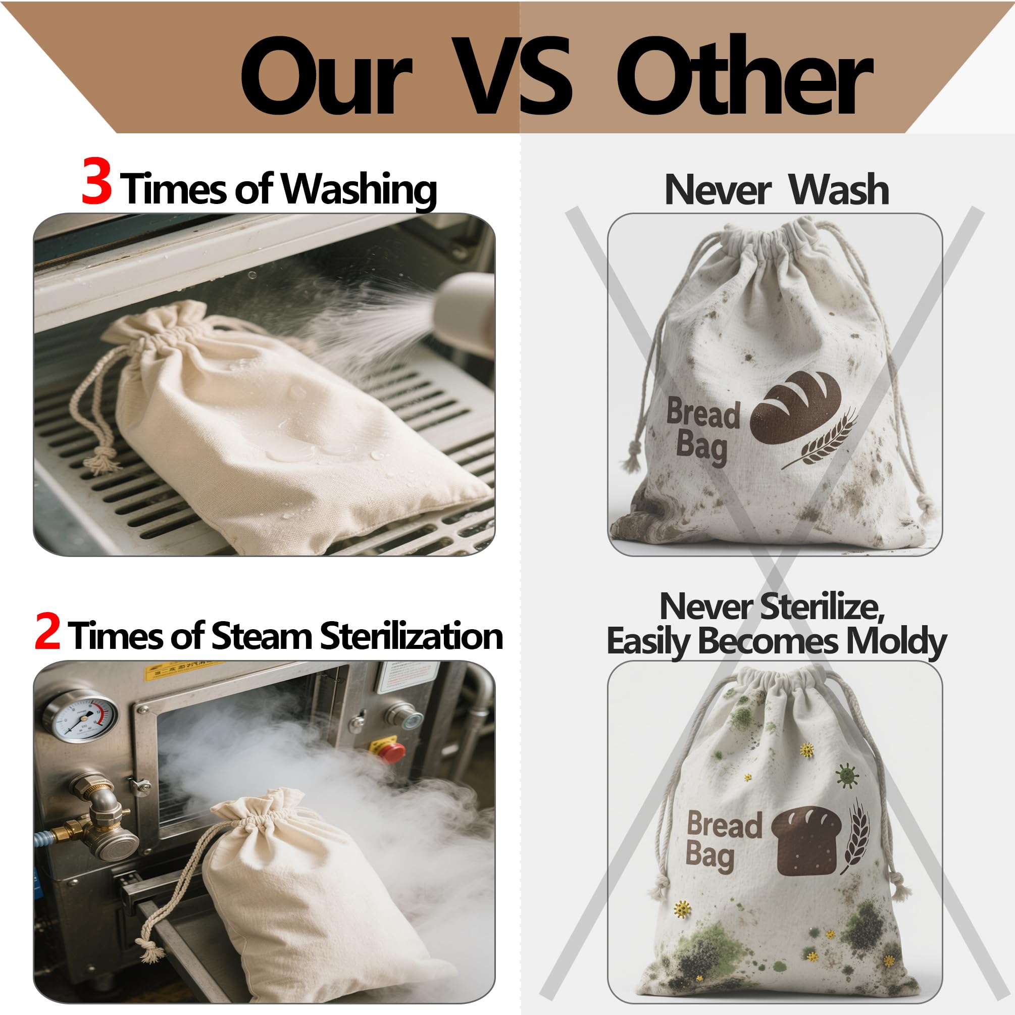 Reusable Linen Bread Bags for Homemade Bread Sourdough with Lnner Lining, Plastic Lined Breads Bag to Keep Fresh,2 Pack 12.8 x17.8 Inch, Cloth Saver Bag For Sourdough, Homemade Storage Plastic Linen