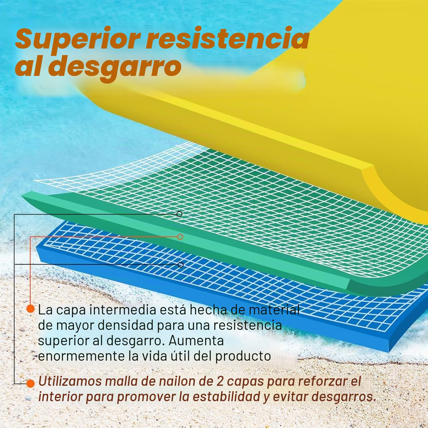 CTSC Alfombra Flotante, Colchoneta Piscina Adultos, 3 Capas flotantes de Agua para Adultos, Alfombra de Espuma XPE Resistente al desgarro para mar, Playa, océano, Piscina