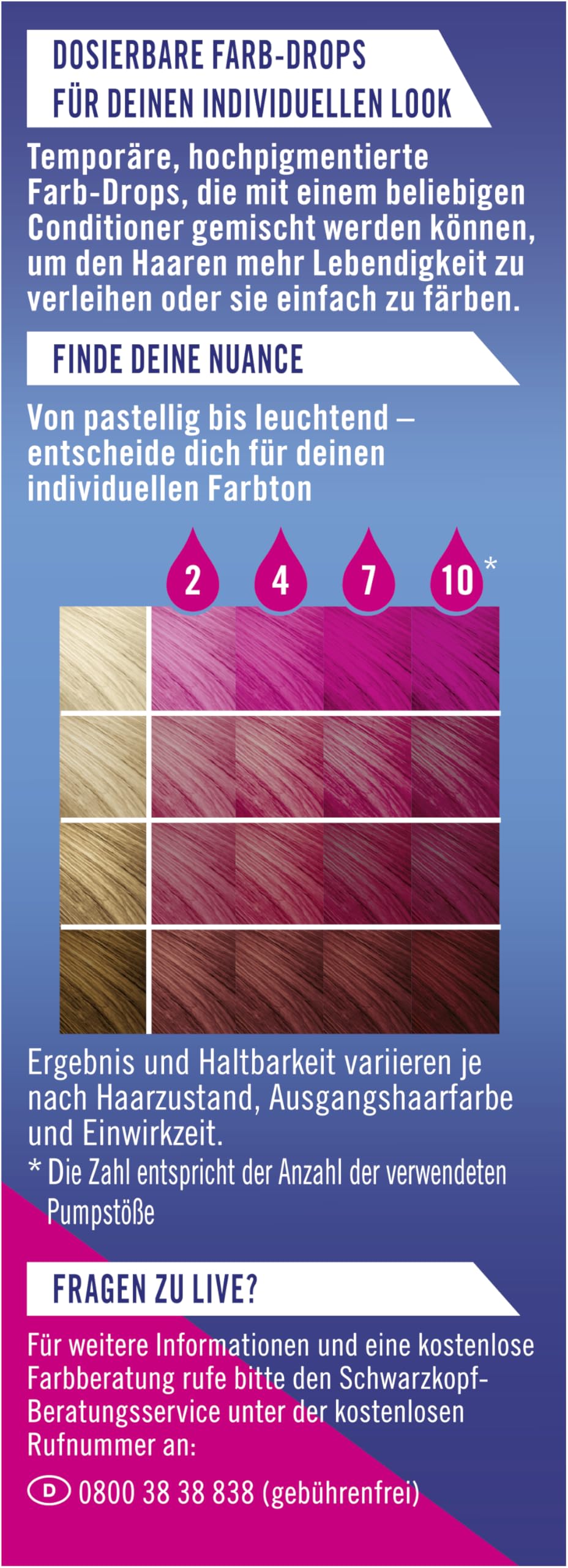Schwarzkopf Live Color Drops Petal Pink (30 ml), krople, z możliwością dozowania, dla indywidualnego wyglądu, odcień do mieszania z odżywką, tymczasowa koloryzacja utrzymuje się do 12 myć włosów