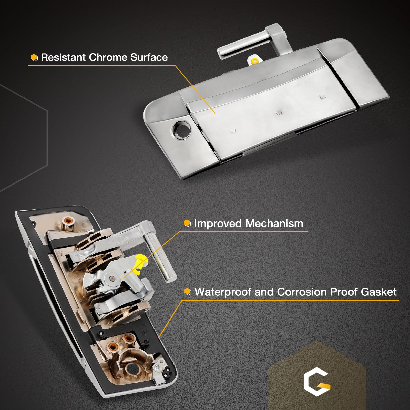 Amazon.com: Gledewen Exterior Door Handle Driver & Passenger Side