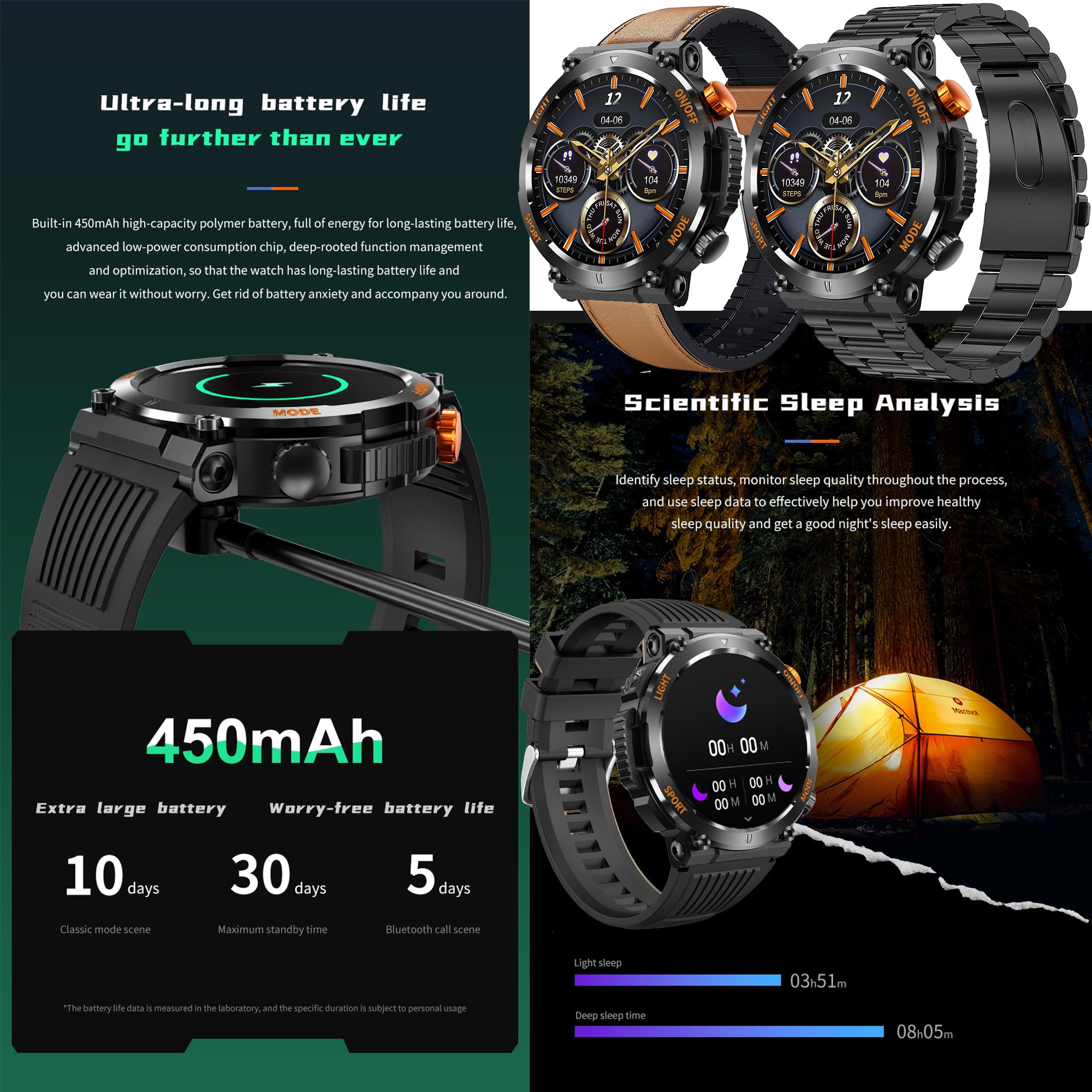Smartwatch Uomo Chiamata Bluetooth e Risposta Vivavoce, Smart Watch con Torcia, Bussola, 123 Modalità Sport Cardiofrequenzimetro Sonno Notifiche Messaggi Orologio Fitness Tracker Android iOS (Nero)