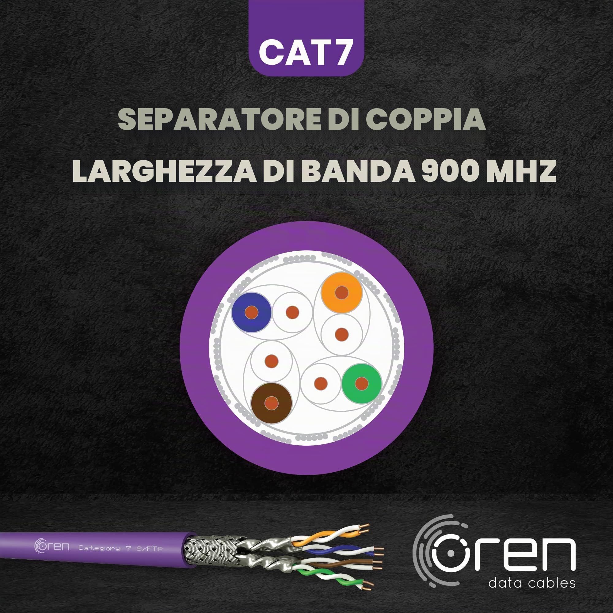 Oren CAT7 100m Cavo Ethernet – 23 AWG Cavo in Rame Nudo – B2ca - 900 MHz Larghezza Banda S/FTP Cavo di Rete LAN Internet, senza alogeni, anticorrosivo, antifiamma – 10GbE