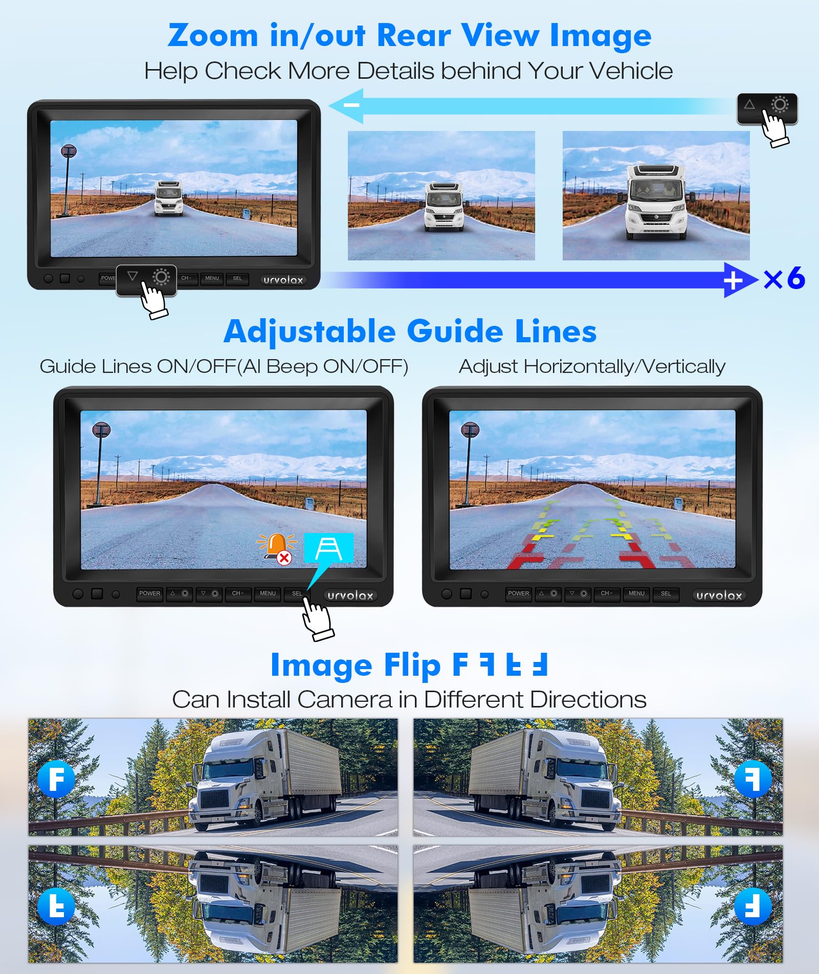 URVOLAX Retrocamera Wireless con Rilevamento AI e Allarme Acustico, Telecamera Posteriore con Monitor, 7" FHD 1080P Kit Sistema di Parcheggio Impermeabile per Camper, Roulotte, Furgoni e Rimorchi