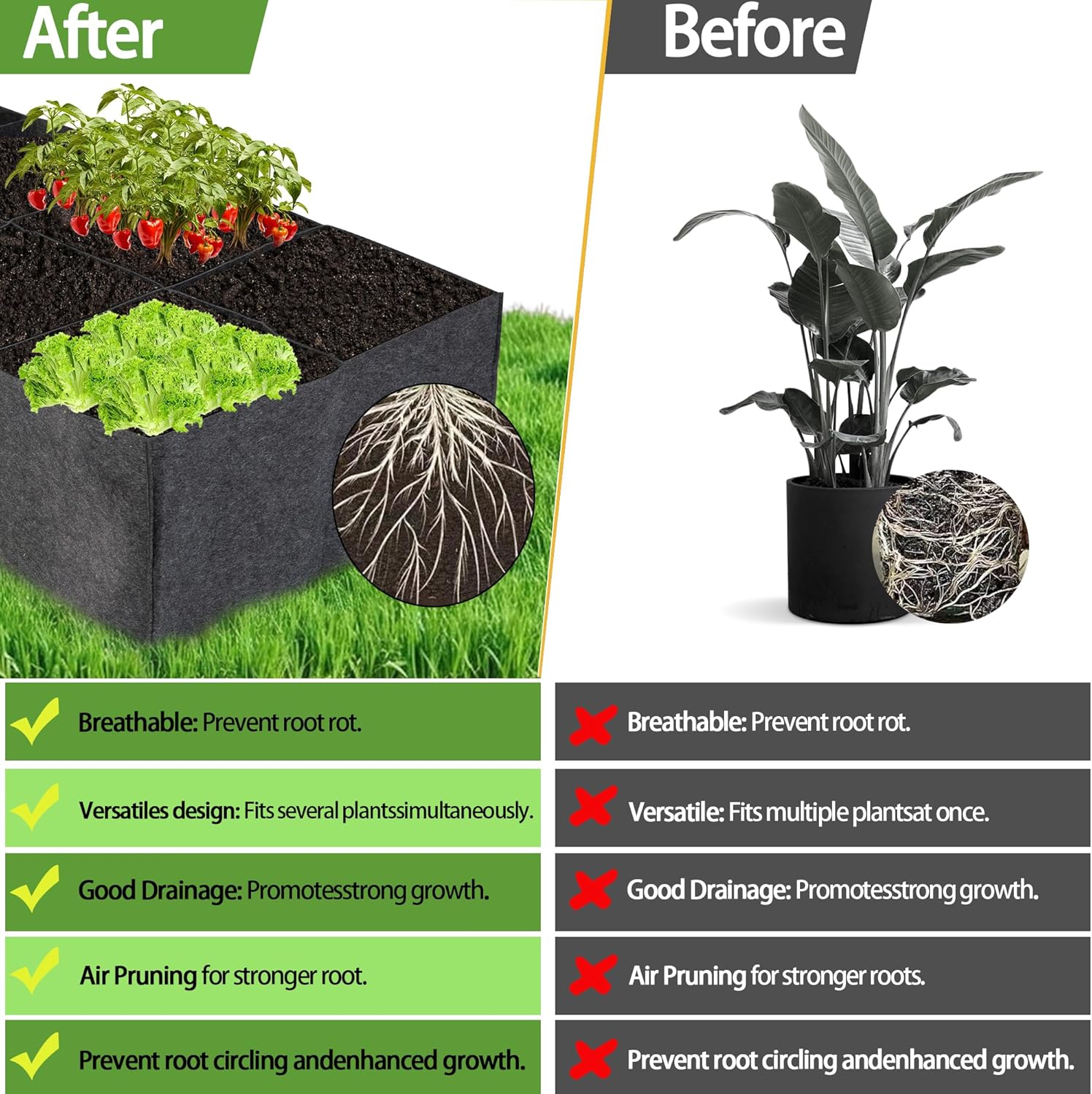 2-Pack 2 Grids Fabric 10 Gallon Grow Bags, 2x1x1ft Thickened 400G Nonwoven Fabric Raised Garden Beds with Handles - Indoor Outdoor Planters for Vegetables, Herbs, Flowers - Image 4